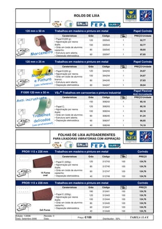 FOLHAS DE LIXA AUTOADERENTES
PARA LIXADORAS VIBRATÓRIAS COM ASPIRAÇÃO
80 312445
60 312447 100 124,76
40 312449 100 124,76
100 312444 100 124,76
100 124,76
180 312441 100 124,76
120 312443 100 124,76
PRO® 115 x 228 mm Trabalhos em madeira e pintura em metal Corindo
Caraterísticas Grão Código PREÇO
• Papel E (220g);
• Aglutinação por resina
dupla;
• Grão em óxido de alumínio
castanho;
• Deposição eletrostática.
60 313747 100 124,76
40 313749 100 124,76
313743 100 124,76
80 313745 100 124,76
Trabalhos em madeira e pintura em metal Corindo
Caraterísticas Grão Código PREÇO
• Papel E (220g);
• Aglutinação por resina
dupla;
• Grão em óxido de alumínio
castanho;
• Deposição eletrostática.
120
40 308249 1 74,19
Edição: 1/2006
Data: Setembro 2006
Revisão: 0
Data:
Preço: €/100 Distribuidor - 50%
TABELA 11.4 E
PRO® 115 x 228 mm
80 308245 1 61,24
60 308247 1 66,65
60,18
120 308243 1 60,18
100 308244 1 60,18
Caraterísticas Grão Código PREÇO/Unidade
• Papel C;
• Aglutinação por resina
dupla;
• Grão em óxido de alumínio;
• Estrutura semi aberta;
• Deposição eletrostática.
150 308242 1
F100® 120 mm x 50 m VS+® Trabalhos em carrocerias e pintura industrial
Papel Flexível
Anti incrustação
Caraterísticas Grão
330545 1 58,65
60 1 67,65
• Papel E(220 g);
• Aglutinação por resina
dupla;
• Grão em óxido de alumínio
castanho;
• Estrutura semi aberta;
• Deposição eletrostática.
120 330543 1 52,77
100 330544 52,77
80
60 344247 1 29,64
80 344245 1
330547
120 mm x 50 m Trabalhos em madeira e pintura em metal Papel Corindo
24,67
100 344244 1 24,67
1
1
27,63
Caraterísticas Grão Código PREÇO/Unidade
• Papel E(220 g);
• Aglutinação por resina;
• Grão em óxido de alumínio
branco;
• Estrutura semi aberta;
• Deposição eletrostática.
120 344243
ROLOS DE LIXA
120 mm x 25 m Trabalhos em madeira e pintura em metal Papel Corindo
Código PREÇO/Unidade
14 Furos
oval
2x5 Furos
Marceneiro
Trabalhos
delicados
(uso profissional)
Anti incrustante
Marcenaria
e Pintura
(uso intensivo)
q SEGUINTE p ANTERIOR ÍNDICE IMPRIMIR ESTA PÁGINA
q SEGUINTE p ANTERIOR ÍNDICE IMPRIMIR ESTA PÁGINA
 