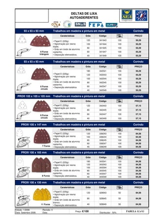 40 342449 100 57,15
80 342445 100 57,15
60 342447 100 57,15
50,29
Caraterísticas Grão Código PREÇO
• Papel E (220g);
• Aglutinação por resina
dupla;
• Grão em óxido de alumínio
castanho;
• Deposição eletrostática.
120 342443
84,58
PRO® 105 x 105 x 105 mm Trabalhos em madeira e pintura em metal Corindo
100 57,15
Caraterísticas PREÇO
• Papel E (220g);
• Aglutinação por resina
dupla;
• Grão em óxido de alumínio
castanho;
• Deposição eletrostática.
180 343541 100
100 84,58
100 343544
120 342543 100 50,29
80 342545
100 342544 100 50,29
PRO® 100 x 165 mm Trabalhos em madeira e pintura em metal Corindo
60 342547 100 50,29
40 342549 100
PREÇO
180 342541 100 50,29
Caraterísticas Grão Código PREÇO
93 x 93 x 93 mm Trabalhos em madeira e pintura em metal Corindo
Caraterísticas
PRO® 100 x 150 mm Trabalhos em madeira e pintura em metal Corindo
• Papel E (220g);
• Aglutinação por resina
dupla;
• Grão em óxido de alumínio
castanho;
• Deposição eletrostática.
100 50,29
PRO® 100 x 147 mm Trabalhos em madeira e pintura em metal Corindo
Edição: 1/2006
Data: Setembro 2006
Revisão: 0
Data:
Preço: €/100 Distribuidor - 50%
TABELA 11.4 G
80
60
40
341945
100
DELTAS DE LIXA
AUTOADERENTES
PREÇO
120
• Papel E (220g);
• Aglutinação por resina
dupla;
• Grão em óxido de alumínio
castanho;
• Deposição eletrostática.
100
341947
100
341949
341943
341944
Grão Código
50,29
50,29
50,29
100
100
100
Corindo
Código
Grão
Caraterísticas
Trabalhos em madeira e pintura em metal
93 x 93 x 93 mm
50,29
50,29
Caraterísticas Grão Código PREÇO
• Papel E (220g);
• Aglutinação por resina
dupla;
• Grão em óxido de alumínio
castanho;
• Deposição eletrostática.
120 338243 100 84,58
100 338244 100 84,58
80 338245 100 84,58
60 338247 100 84,58
40 338249 100 84,58
120 343543 100 84,58
Grão Código
100 84,58
80 343545 100 84,58
80 328945 50 84,58
60 343547 100 84,58
40 343549
40 328949 50 84,58
• Papel E (220g);
• Aglutinação por resina
dupla;
• Grão em óxido de alumínio
branco;
• Deposição eletrostática.
120 328943 50 84,58
6 Furos
triângulo
6 Furos
círculo
7 Furos
8 Furos
11 Furos
6 Furos
círculo
q SEGUINTE p ANTERIOR ÍNDICE IMPRIMIR ESTA PÁGINA
q SEGUINTE p ANTERIOR ÍNDICE IMPRIMIR ESTA PÁGINA
 