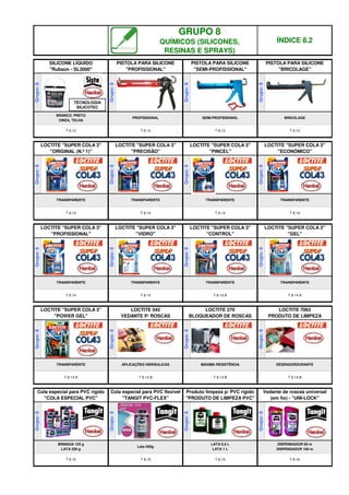 TRANSPARENTE
T 8.14
LOCTITE "SUPER COLA 3"
"PROFISSIONAL"
Grupo:
8
TRANSPARENTE
TRANSPARENTE
Grupo:
8
T 8.13
T 8.14
LOCTITE "SUPER COLA 3"
"PRECISÃO"
Grupo:
8
PROFISSIONAL
T 8.13
PISTOLA PARA SILICONE
"SEMI-PROFISSIONAL"
PISTOLA PARA SILICONE
"PROFISSIONAL"
LOCTITE "SUPER COLA 3"
"ECONÓMICO"
Grupo:
8
LOCTITE "SUPER COLA 3"
"GEL"
LOCTITE "SUPER COLA 3"
"VIDRO"
LOCTITE "SUPER COLA 3"
"CONTROL"
TRANSPARENTE
T 8.14
TRANSPARENTE
T 8.14
SEMI-PROFISSIONAL
Grupo:
8
T 8.13
TRANSPARENTE
T 8.14
BRICOLAGE
GRUPO 8
QUÍMICOS (SILICONES,
RESINAS E SPRAYS)
ÍNDICE 8.2
Grupo:
8
SILICONE LÍQUIDO
"Rubson - SL3000"
Grupo:
8
PISTOLA PARA SILICONE
"BRICOLAGE"
LOCTITE "SUPER COLA 3"
"ORIGINAL (N.º 1)"
Grupo:
8
BRANCO, PRETO
CINZA, TELHA
T 8.12
LOCTITE "SUPER COLA 3"
"PINCEL"
Grupo:
8
Grupo:
8
T 8.14
Grupo:
8
Grupo:
8
TRANSPARENTE TRANSPARENTE
T 8.14 A T 8.14 A
LOCTITE "SUPER COLA 3"
"POWER GEL"
TRANSPARENTE
Grupo:
8
T 8.14 A
LOCTITE 542
VEDANTE P/ ROSCAS
LOCTITE 270
BLOQUEADOR DE ROSCAS
LOCTITE 7063
PRODUTO DE LIMPEZA
Grupo:
8
APLICAÇÕES HIDRÁULICAS
T 8.14 B
Grupo:
8
Grupo:
8
MÁXIMA RESISTÊNCIA DESENGORDURANTE
T 8.14 B T 8.14 B
T 8.15
Grupo:
8
BISNAGA 125 g
LATA 250 g
Cola especial para PVC rígido
"COLA ESPECIAL PVC"
Cola especial para PVC flexível
"TANGIT PVC-FLEX"
Lata 500g
LATA 0,5 L
LATA 1 L
DISPENSADOR 80 m
DISPENSADOR 160 m
T 8.15 T 8.15 T 8.16
Produto limpeza p/ PVC rígido
"PRODUTO DE LIMPEZA PVC"
Vedante de roscas universal
(em fio) - "UNI-LOCK"
Grupo:
8
Grupo:
8
Grupo:
8
TECNOLOGIA
SILICOTEC
q SEGUINTE p ANTERIOR IMPRIMIR ESTA PÁGINA
q SEGUINTE p ANTERIOR IMPRIMIR ESTA PÁGINA
 