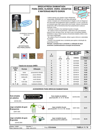 5 70
30
16 90
20 90
25 90
90
40
50
50
40
50
50
muitissimo trânsito
80
80
80
80
8,82
8,82
3 média-alta médio trânsito
14
15
10
12
BROCA/FRESA DIAMANTADA
PARA GRÉS, KLINKER, VIDRO, GRANITOS
E MATERIAIS MUITO DUROS
PREÇO
Ø
[mm]
L1
[mm]
L2
[mm]
02VHS10
11,37
14,19
Tabela de durezas GRÉS
6
8 80
70
Jogo completo de guia
Ø pequenos
ìndice
PEI
Dureza Utlização
1 baixa pouquissimo trânsito
2 média-baixa pouco trânsito
02VHS12
02VHS14
16,98
19,26
Guia simples
em plástico
02VHS20
02VHS25
26,94
33,61
4 alta muito trânsito
5 muito alta
ACESSÓRIOS PARA BROCAS DIAMANTADAS
02VHS30 40,12
02VHS15
02VHS16
20,62
22,19
zona industrial
6 - 7 - 8 extrema
Jogo completo de guia
Ø grandes
CÓDIGO
02VHS05
02VHS06
02VHS08
40
40
40
40
40
2,52
20,51
Jogo completo de guia
para furos Ø 10 a Ø 85 mm
Edição: 1/2006
Data: Setembro 2006
Revisão: 1
Data: Julho 2010
Preço: €/Unidade TABELA 11.7 B
02VHS.GRA 30,16
Guia simples em plástico
para furos Ø 4 - 5 - 6 - 8 - 10 mm
Jogo completo de guia
para furos Ø 4 - 5 - 6 - 8 - 10 - 12 mm
02VHS.VEN
02KIT.VEN
02VHS.VEN
02KIT.VEN
02VHS.GRA
• Utilizar apenas com rotação e água refrigerante.
• Velocidade: 2000/2800 rpm com água abundante.
• Iniciar a furação com a ferramenta já em rotação e com um ângulo se
45º para evitar escorregamento sobre a superfície, ou com o auxílio de
um acessório guia. Mal a placa sofra uma incisão, colocar a ferramenta
lentamente a 90º (a ferramenta deve ficar perpendicular à placa) e
continuar a furar.
• Continuar a manter o furo banhado durante a furação.
Se a placa a furar é de pavimento, o ideal seria criar uma pequena
poça em torno da área a furar, de modo a que a broca/fresa trabalhe
embebida na água. Desta maneira a ferramenta trabalha melhor e tem
uma maior longevidade.
Se a placa a furar for de parede, utilizar a guia e diminuir a velocidade
de rotação.
• Exercer uma pressão leve e constante para ajudar a introdução da
broca-fresa no furo.
Atenção: a pressão leve e constante e a utilização de água
aumentam cosideravelmente a duração da ferramenta.
Encabadouro hexagonal
Ø 9,5 mm
Embalagem
BLISTER
PRODUTOS
NOVOS
1 Unid.
1 Unid.
q SEGUINTE p ANTERIOR ÍNDICE IMPRIMIR ESTA PÁGINA
q SEGUINTE p ANTERIOR ÍNDICE IMPRIMIR ESTA PÁGINA
 