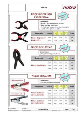 PINÇAS
Designação Código Preço
Pinças de pressão
progressiva
52201 5 cm 5 cm 0,19 6,50
52202 7,5 cm 7,5 cm 0,26 8,00
2,00
30006 8,5 cm 7 cm 0,19 4,70
Edição: 1/2006
Data: Setembro 2006
Revisão: 1
Data: Janeiro 2013
Preço: €/Unidade Distribuidor - 50%
TABELA 12.30 A
Pinças de plástico
30004 3,5 cm 3 cm 0,08
Designação Código Preço
30005 5,5 cm 4,5 cm 0,12 3,20
Designação Código Preço
Pinças metálicas
com isolamento
30007 3,5 cm 3 cm 0,08 2,20
30008 5,5 cm 4,5 cm
1,60
0,17 4,20
30009 8,5 cm 7 cm 0,40 7,20
Pinças metálicas
sem isolamento
57025 2,5 cm 3 cm 0,05 1,20
57050 5 cm 5 cm 0,16
Caraterísticas:
• Mordaça ajustável de ângulo variável;
• Material de alta resistência;
• Punho de agarre ergonómico e antideslizante;
• Fácil de soltar com um só dedo.
PRODUTO
NOVO
PINÇAS DE PRESSÃO
PROGRESSIVA
Caraterísticas:
• Pinças de montagem multiusos.
PRODUTO
NOVO
PINÇAS DE PLÁSTICO
Caraterísticas:
• Pinças de montagem multiusos.
PRODUTO
NOVO
PINÇAS METÁLICAS
Com isolamento
Sem isolamento
q SEGUINTE p ANTERIOR ÍNDICE IMPRIMIR ESTA PÁGINA
q SEGUINTE p ANTERIOR ÍNDICE IMPRIMIR ESTA PÁGINA
 
