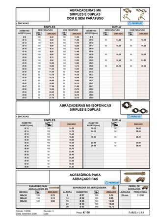 • ZINCADAS
• ZINCADAS
Ø 60
Ø 14 100 14,70 14-16 50 25,50
Ø 54 50 36,60
Ø 48 50 33,45
50 33,00
100 19,65 26-28
Ø 42 50 28,35
Ø 22 22-24
Ø 20 100 18,00
ZINCADO
PARAFUSO PARA
ABRAÇADEIRA M6
ZINCADO
Ø 63
Ø 18 100 16,50 18-20
100 18,30
MEDIDA ALTURA DIÂMETRO
Ø 50
Ø 47
Ø 42
Ø 37
Ø 28
Ø 30
26,10 50 30,00
Ø 18 50 16,05 50
19,20
Ø 15
Ø 14 50 15,30 50
Ø 12
Ø 10 50 14,40 50
50
50
50
50
50
50
50
50
100
100
100
100
100
100
100
100
Ø 50
Ø 54
Ø 60
Ø 63
Ø 35
Ø 37
Ø 42
Ø 47
Ø 22
Ø 25
Ø 26
Ø 28
Ø 15
Ø 16
Ø 18
Ø 20
100 12,00
100 12,15
18,00
SEPARADOR DE ABRAÇADEIRA
PERFIL DE
BORRACHA
ZINCADO
13,50
13,80
14,10
14,40
PREÇO/100m
Ø 12
Ø 14
100
100
8,70 100 11,70
9,90
9,00
Ø 10 100
8,40
8,55
100
Ø 8
SEM PARAFUSO
ZINCADO
COM PARAFUSO
ZINCADO
SIMPLES DUPLA
ABRAÇADEIRAS M6
SIMPLES E DUPLAS
COM E SEM PARAFUSO
TABELA 13.8
Edição: 1/2006
Data: Setembro 2006
Revisão: 0
Data:
Preço: €/100
3,15
3,90
ABRAÇADEIRAS M6 ISOFÓNICAS
SIMPLES E DUPLAS
100
Ø 28 20,70
LARGURA
2,70
50 37,20
28 mm 112,50
5,10
Ø 16
M6x30 100 9
ACESSÓRIOS PARA
ABRAÇADEIRAS
Ø 26
Ø 32
Ø 27 100
100 8,25
M6x50 100 19 Ø 38 100 13,50
M6x40 100 14
24 Ø 40
30
100 16,50
Ø 42 100 18,75
DIÂMETRO
APERTO [mm]
100 15,45
ZINCADO
DIÂMETRO
APERTO [mm]
Ø 26
Ø 25
Ø 32
12,45
12,60
13,05 Ø 20
16,05
50 18,45 50 22,80
20,10
19,80
Ø 35
50
16,20
Ø 16
Ø 22
27,15
27,75
50
19,20
23,40
50
50
16,80
16,05
28,65
50
23,70
50
Ø 60
50
50
Ø 30 50
Ø 32 50
17,55
12,75
15,15
50
11,40
100
11,25
DIÂMETRO
APERTO [mm]
100
10,20
10,80
100
100
9,60
9,75
DIÂMETRO
APERTO [mm]
SEM PARAFUSO
ZINCADO
Ø 8
100
100
9,45 100
100 11,55
100 11,55
9,15
COM PARAFUSO
ZINCADO
Ø 12 100 14,25 10-12
SIMPLES DUPLA
50 18,45
Ø 54
21,60
20,10
30,75
50 32,10
23,40
50 24,00
50 39,00
50 28,50
Ø 35 50 26,40
Ø 32 50
q SEGUINTE p ANTERIOR IMPRIMIR ESTA PÁGINA
q SEGUINTE p ANTERIOR IMPRIMIR ESTA PÁGINA
ÍNDICE
ÍNDICE
 