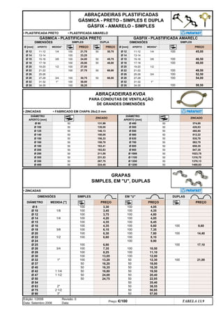 • PLASTIFICADA PRETO • PLASTIFICADA AMARELO
• ZINCADAS • FABRICADO EM CHAPA 28x2,5 mm
• ZINCADAS
DUPLAS
Ø 26 3/4 100 10,50
100 7,35
100
Ø 32 1 50 12,30
100 13,20 100 21,00
100 12,00
100 13,05
6,90 100 17,10
Ø 25
Ø 24 100 9,90
100 8,10
100 6,60
Ø 20 100 7,80
100 6,30 100 14,40
100 7,35
100 6,15
Ø 16 100 6,60
100 4,35 100 9,60
100 6,45
100 4,35
Ø 14 1/4 100 4,95
100 4,20
Ø 10 1/8 100 4,35
100 3,45
4,05
100 3,30
Ø 75 2 1/2 50 50,85
Ø 63 2 50 38,55
Ø 47 1 1/2 50 20,40
50 24,00
50
Ø 40 50 18,30
50 16,35
DIÂMETRO MEDIDA [] PREÇO
PREÇO
DIMENSÕES EM U
Ø 28 100 11,10
100 8,25
Ø 15
Ø 14 23,25
3/4 100
48,00
Ø 12 11-12 1/4 100
13-14 100
46,50
3/8 100
100
DIMENSÕES SIMPLES DUPLA DIMENSÕES SIMPLES
Ø [mm]
50
21,75 50 30,75 Ø 12 11-12 1/4
GÁSMICA - PLASTIFICADA PRETO GÁSFIX - PLASTIFICADA AMARELO
ABRAÇADEIRAS PLASTIFICADAS
GÁSMICA - PRETO - SIMPLES E DUPLA
GÁSFIX - AMARELO - SIMPLES
APERTO MEDIDA PREÇO
TABELA 13.9
Edição: 1/2006
Data: Setembro 2006
Revisão: 0
Data:
Preço: €/100
ABRAÇADEIRAS KVDA
PARA CONDUTAS DE VENTILAÇÃO
DE GRANDES DIMENSÕES
50
Ø 125 146,13 Ø 550 50
Ø 180
Ø 90 3
Ø 18 3/8
Ø 22 1/2
Ø 50
Ø 54
Ø 42 1 1/4
Ø 8
Ø 37
Ø 30
Ø 12
PREÇO Ø [mm] APERTO MEDIDA PREÇO
50 18,00
100 45,00
Ø 14 13-14
100
19,50
50 16,80
50 24,75
50 16,20
24,00 50
100
50 163,41
Ø 18 17-18
Ø 15 15-16 3/8
50 57,00
50 22,95
50 35,40
45,75 Ø 15 15-16
48,00 Ø 18 17-18
100 25,50 50
Ø 20
Ø 20 19-20 1/2 100
100 4,80
100
1/2
Ø 22 21-22
Ø 26
3,75
27,00
SIMPLES
27-28
PREÇO
30,75 50 66,00 Ø 28
158,70
25-26
Ø 100 50
Ø 22 21-22 100 27,75 50 60,00 49,50
100
19-20
52,50
25-26
Ø 26
Ø 32 31-32 1
Ø 28 27-28 3/4 100 54,00
Ø 32 31-32 1 100 36,00
100
Ø 800 50 658,35
50 530,78
Ø 630
Ø 700 582,75
183,83 Ø 900
DIÂMETRO
APERTO [mm]
ZINCADO
50 847,35
Ø 35
Ø 1100
50 1023,75
Ø 200 50
Ø 250 50 211,05 Ø 1000
50 1316,70
Ø 35 34-35 100 38,25
Ø 300
Ø 1200 50 1378,13
Ø 1250 50 1400,63
GRAPAS
SIMPLES, EM U, DUPLAS
Ø 400
DIÂMETRO
APERTO [mm]
50 324,45
Ø 350 50 267,75
50 231,53
Ø 140 50 150,05
Ø 150 50 156,33
Ø 160 50
58,50
Ø 80 50 131,99 Ø 450
ZINCADO
34-35
50 374,85
100
50 512,22
139,05 Ø 500 50 426,83
480,80
Ø 560
p ANTERIOR IMPRIMIR ESTA PÁGINA
p ANTERIOR IMPRIMIR ESTA PÁGINA
ÍNDICE
ÍNDICE
q SEGUINTE
q SEGUINTE
 