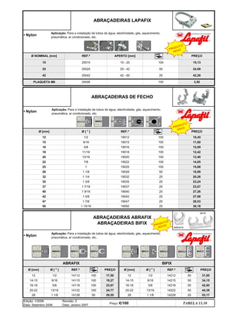 • Nylon
• Nylon
• Nylon
25006 100 3,50
28,53
50 1 15/16 19050 25 36,18
47 1 7/8 19047 25
27,26
42 1 5/8 19042 25 27,68
40 1 9/16 19040 25
23,24
37 1 7/16 19037 25 23,67
35 1 3/8 19035 25
16,99
32 1 1/4 19032 25 20,26
28 1 1/8 19028 50
14,05
25 1 19025 100 15,68
22 7/8 19022 100
12,42
20 13/16 19020 100 13,40
18 11/16 19018 100
11,60
16 5/8 19016 100 12,09
15 9/16 19015 100
PREÇO
12 1/2 19012 100 10,45
REF.ª
25015
25025
25042
Ø NOMINAL [mm]
15
25
42
PREÇO
15,13
24,09
42,26
ABRAÇADEIRAS LAPAFIX
TABELA 13.10
Edição: 1/2006
Data: Setembro 2006
Revisão: 2
Data: Janeiro 2007
Preço: €/100
ABRAÇADEIRAS DE FECHO
APERTO [mm]
15 - 25 100
25 - 42 50
Ø [mm] Ø [  ] REF.ª
42 - 65 25
PLAQUETA M6
ABRAÇADEIRAS ABRAFIX
ABRAÇADEIRAS BIFIX
ABRAFIX BIFIX
Ø [mm] Ø [  ] REF.ª PREÇO Ø [mm] Ø [  ] REF.ª PREÇO
12 1/2 14112 100 17,50 12 1/2 14212 50 31,95
14-15 9/16 14115 100 19,27 14-15 9/16 14215 50 34,15
16-18 5/8 14118 100 23,67 16-18 5/8 14218 50 42,60
20-22 13/16 14122 100 24,77 20-22 13/16 14222
29,55 28 1 1/8 14228
28 1 1/8 14128 50 25 53,17
50 44,38
Aplicação: Para a instalação de tubos de água, electricidade, gás, aquecimento,
pneumática, ar condicionado, etc.
Aplicação: Para a instalação de tubos de água, electricidade, gás, aquecimento,
pneumática, ar condicionado, etc.
PRODUTO
NOVO
PRODUTO
NOVO
ABRAFIX
BIFIX
Aplicação: Para a instalação de tubos de água, electricidade, gás, aquecimento,
pneumática, ar condicionado, etc.
PRODUTOS
NOVOS
q SEGUINTE p ANTERIOR ÍNDICE IMPRIMIR ESTA PÁGINA
q SEGUINTE p ANTERIOR ÍNDICE IMPRIMIR ESTA PÁGINA
 
