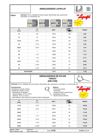 • Nylon
11,00
28,94
47 1 7/8 18047 25 36,12
40 1 9/16 18040 25
21,77
26,84
18032 25
35-37 1 3/8 18037 25
15,11
28 1 1/8 18028 50 17,73
25 1 18025 100
50 153,00
18010 100 9,85
12,81
18020 100 13,47
ABRAÇADEIRAS LAPACLIP
TABELA 13.11
Edição: 1/2006
Data: Setembro 2006
Revisão: 2
Data: Janeiro 2007
Preço: €/100
59-63 2 23/64 22506
123,00
47-50 1 7/8 22505 50 141,00
40-44 1 9/16 22504 50
50 111,00
32-36 1 1/4 22503 50 117,00
25-28 1 22502
REF.ª
10 3/8
20-22 13/16
32 1 1/4
9,85
Ø
[mm]
Ø
[  ]
12 1/2
PREÇO
18015 100
18012 100
23000 100
AFASTADOR
11,03
18 11/16 18018 100
15-16 9/16
ABRAÇADEIRAS DE NYLON
ÚNICO
(DIN 4109)
Ø
[mm]
Ø
[  ]
REF.ª PREÇO
106,00
20-23 13/16 22501 50 107,00
17-19 11/16 22500 50
Aplicação: Para a instalação de tubos de água, electricidade, gás, aquecimento,
pneumática, ar condicionado, etc.
PRODUTO
NOVO
Aplicação: Para a instalação de tubos de água, electricidade, gás, aquecimento, pneumática, ar condicionado, etc.
Características:
• Resistência à tracção: 302 Kg;
• Resistência à flexão: 277 Kg;
• Temperaturas de utilização:
Recomendadas: -20 ºC a +95 ºC
Máximas: -30 ºC a +120 ºC
• Teste Isofónico: DIN 4109 pelo Fraunhofer Institut für Bauphysic.
Material:
• Poliamida cinzenta;
• Porca M-8;
• Parafuso M-8x75, especial para
abraçadeiras Único;
• Bucha de Nylon Ø10x50. PRODUTO
NOVO
p ANTERIOR ÍNDICE IMPRIMIR ESTA PÁGINA
p ANTERIOR ÍNDICE IMPRIMIR ESTA PÁGINA
q SEGUINTE
q SEGUINTE
 