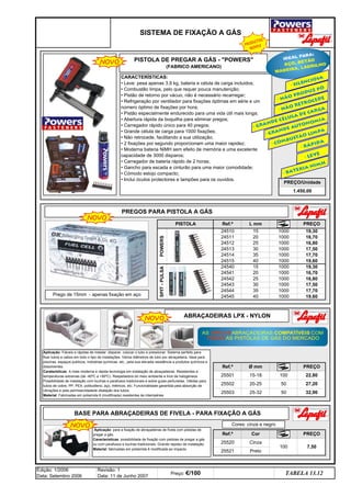 25-32
PREÇO
32,90
Ø mm
50
22,80
25502
TABELA 13.12
7,50
100
25521 Preto
20-25 50 27,20
Edição: 1/2006
Data: Setembro 2006
Revisão: 1
Data: 11 de Junho 2007
Ref.ª PREÇO
25520 Cinza
SISTEMA DE FIXAÇÃO A GÁS
Ref.ª
25503
25501 15-18
25
SPIT
-
PULSA
24543
100
Preço: €/100
Ref.ª L mm
PISTOLA
POWERS
Cor
24542
1000 17,50
24545 40 1000 19,60
24544 35 1000 17,70
1000 16,80
24510 15 1000 19,30
24511 20 1000
1000 19,60
1000 17,50
1000 17,70
24515
24514
24513
30
24540 15
24541
40
35
30
24512 25
PREÇO/Unidade
1.450,00
16,70
PREÇO
19,30
16,80
20 1000 16,70
1000
1000
CARACTERÍSTICAS:
• Leve: pesa apenas 3,9 kg, bateria e célula de carga incluidos;
• Combustão limpa, pelo que requer pouca manutenção;
• Pistão de retorno por vácuo, não é necessário recarregar;
• Refrigeração por ventilador para fixações óptimas em série e um
número óptimo de fixações por hora;
• Pistão especialmente endurecido para uma vida útil mais longa;
• Abertura rápida da boquilha para eliminar pregos;
• Carregador rápido único para 40 pregos;
• Grande célula de carga para 1000 fixações;
• Não retrocede, facilitando a sua utilização;
• 2 fixações por segundo proporcionam uma maior rapidez;
• Moderna bateria NiMH sem efeito de memória e uma excelente
capacidade de 3000 disparos;
• Carregador de bateria rápido de 2 horas;
• Gancho para escada e cinturão para uma maior comodidade;
• Cómodo estojo compacto;
• Inclui óculos protectores e tampões para os ouvidos.
PISTOLA DE PREGAR A GÁS - POWERS
(FABRICO AMERICANO)
PREGOS PARA PISTOLA A GÁS
ABRAÇADEIRAS LPX - NYLON
Aplicação: Fiáveis e rápidas de instalar: disparar, colocar o tubo e pressionar. Sistema perfeito para
fixar tubos e cabos em todo o tipo de instalações. Vários diâmetros de tubo por abraçadeira. Ideal para
piscinas, espaços publicos, indústrias químicas, etc., pela sua elevada resistência a produtos químicos e
dissolventes.
Caraterísticas: A mais moderna e rápida tecnologia em instalação de abraçadeiras. Resistentes a
temperaturas extremas (de -40ºC a +90ºC). Respeitadora do meio ambiente e livre de halogéneos.
Possibilidade de instalação com buchas e parafusos tradicionais e sobre guias perfuradas. Válidas para
tubos de cobre, PP, PEX, polibutileno, aço, métricos, etc. Funcionalidade garantida pela absorção de
vibrações e pela permissividadede dilatação dos tubos.
Material: Fabricadas em poliamida 6 (modificada) resistentes às intempéries
Aplicação: para a fixação de abraçadeiras de fivela com pistolas de
pregar a gás.
Características: possibilidade de fixação com pistolas de pregar a gás
ou com parafusos e buchas tradicionais. Grande rapidez de instalação.
Material: fabricadas em poliamida 6 modificada ao impacto.
PRODUTOS
NOVOS
NOVO
NOVO
IDEAL PARA:
AÇO, BETÃO
MADEIRA, LADRILHO
• SILENCIOSA
• NÃO PRODUZ PÓ
• GRANDE CÉLULA DE CARGA
• NÃO RETROCEDE
• GRANDE AUTONOMIA
• COMBUSTÃO LIMPA
• RÁPIDA
• LEVE
• BATERIA NiMH
AS ABRAÇADEIRAS COM
AS PISTOLAS DE GÁS DO MERCADO
COMPATÍVEIS
ÚNICAS
TODAS
BASE PARA ABRAÇADEIRAS DE FIVELA - PARA FIXAÇÃO A GÁS
NOVO Cores: cinza e negro
NOVO
Prego de 15mm - apenas fixação em aço
q SEGUINTE p ANTERIOR ÍNDICE IMPRIMIR ESTA PÁGINA
q SEGUINTE p ANTERIOR ÍNDICE IMPRIMIR ESTA PÁGINA
 