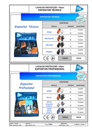L 10 pares
XL 10 pares
L 10 pares
XL 10 pares
TABELA 14.06 A
Preço: €/Par
Edição: 1/2006
Data: Setembro 2006
Revisão: 1
Data: Março 2011
Desconto:
Distribuidor - 50%
XL 5 pares
LUVAS DE PROTECÇÃO - H5pro
EXPOSITOR TÉCNICO
PREÇO 250,00
LUVAS DE PROTECÇÃO - H5pro
EXPOSITOR PROFISSIONAL
L 5 pares
5 pares
MODELO TAMANHO QUANTIDADE
L 5 pares
XL 5 pares
5 pares
5 pares
5 pares
CONTEÚDO
CONTEÚDO
PREÇO 455,00
QUANTIDADE
5 pares
5 pares
5 pares
MODELO
5 pares
TAMANHO
L
XL
L
XL
L
XL
L
XL
EXPOSITOR TÉCNICO
PRODUTO
NOVO
Expositor Técnico
EXPOSITOR PROFISSIONAL PRODUTO
NOVO
Amigo
Montecarlo
Shetland
Gripper
Expositor
Profissional
Amigo
Kerax
Nitrile
Standard
NYDD 01
Sandy
Nitrile
NYSD 01
q SEGUINTE p ANTERIOR ÍNDICE IMPRIMIR ESTA PÁGINA
q SEGUINTE p ANTERIOR ÍNDICE IMPRIMIR ESTA PÁGINA
 