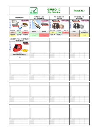 T 10.3
COM FILTRO
DE AUTO ESCURECIMENTO
CAPACETE PARA SOLDADURA
LINC SCREEN
Grupo:
10
ALUM. Si
T 10.2 T 10.2
T 10.1 T 10.1 A T 10.1 A T 10.2 T 10.2
BÁSICOS FE. FUND. ALUMÍNIO
T 10.1 A T 10.1 A
ALUM. Mg
RUTILO
ALTO
RENDIMENTO
T 10.1 T 10.1 T 10.1 T 10.2 T 10.2 T 10.2
Grupo:
10
AÇO CARB. INOX A2 INOX A4
INOX A2 INOX A4
AÇO COBR. INOX A2 INOX A4
Grupo:
10
Grupo:
10
Grupo:
10
GRUPO 10
SOLDADURA
ÍNDICE 10.1
ELÉCTRODOS
VARETAS PARA
SOLDADURA TIG
FIO DE SOLDAR
SÓLIDO
FIO DE SOLDAR
FLUXADO
NOVO
q SEGUINTE p ANTERIOR IMPRIMIR ESTA PÁGINA
q SEGUINTE p ANTERIOR IMPRIMIR ESTA PÁGINA
 