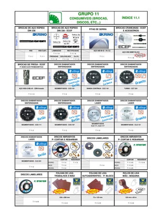 120 mm x 50 m
T 11.4 C T 11.4 D T 11.4 E
T 11.4 A
230 x 280 mm 73 x 123 mm
Grupo:
11
DISCOS LAMELARES
FOLHAS DE LIXA
TRABALHOS À MÃO
FOLHAS DE LIXA
AUTOADERENTES - P/ BLOCO
ROLOS DE LIXA
MÃO - MÁQUINA
Grupo:
11
Grupo:
11
Grupo:
11
PEDRA T 11.4 PEDRA T 11.4 A
T 11.3
INOX T 11.4 INOX
REBARBAR
FERRO T 11.4 T 11.4
T 11.4
FERRO T 11.4 A T 11.4 A
T 11.4 A
Grupo:
11
SEGMENTADOS - CLS 231
CORTAR REBARBAR CORTAR
Grupo:
11
Grupo:
11
Grupo:
11
T 11.2 T 11.3 T 11.3 T 11.3
DISCOS DIAMANTADOS
LASER
DISCOS ABRASIVOS
P/ CORTAR E REBARBAR
DISCOS LAMELARES
DISCOS ABRASIVOS
P/ CORTAR E REBARBAR
Grupo:
11
SEGMENTADOS - CCS 111 SEGMENTADOS - CCS 107
SEGMENTADOS
CLS 111, CLS 117
SEGMENTADOS - CLS 121
Grupo:
11
Grupo:
11
Grupo:
11
T 11.1 C T 11.2 T 11.2 T 11.2
DISCOS DIAMANTADOS
SINTERIZADOS
DISCOS DIAMANTADOS
SINTERIZADOS
DISCOS DIAMANTADOS
LASER
DISCOS DIAMANTADOS
LASER
Grupo:
11
AÇO HSS-G M2+Al - CBN-fresado SEGMENTADOS - CCS 101 BANDA CONTÍNUA - CCC 101 TURBO - CCT 201
BROCAS DE FRESA - ECEF
P/ BASE ELECTROMAGNÉTICA
DISCOS DIAMANTADOS
SINTERIZADOS
DISCOS DIAMANTADOS
SINTERIZADOS
DISCOS DIAMANTADOS
SINTERIZADOS
Grupo:
11
Grupo:
11
Grupo:
11
T 11.1 B
T 11.1 A T 11.1 A T 11.1 A
T 11.1
FRESADAS GOLD-BLACK Co 5%
T 11.1 T 11.1
T 11.1 A T 11.1 A
Grupo:
11
HSS HSS-Co8% LAMINADAS RECTIFICADAS AÇO AISI M 42 - 8% Co
AÇO HSS BIMETÁLICO
Grupo:
11
Grupo:
11
Grupo:
11
GRUPO 11
CONSUMÍVEIS (BROCAS,
DISCOS, ETC...)
ÍNDICE 11.1
BROCAS DE AÇO RÁPIDO
DIN 338
BROCAS DE AÇO RÁPIDO
DIN 338 - ECEF
FITAS DE SERRA
BROCAS CRANEANAS - ECEF
E ACESSÓRIOS
Betão
Mármore/
Cerâmica Granito
Betão
Betão Materiais de
Construção
Granito
Betão
Corte rápido
Materiais de
Construção
NOVO
NOVO NOVO NOVO
q SEGUINTE p ANTERIOR IMPRIMIR ESTA PÁGINA
q SEGUINTE p ANTERIOR IMPRIMIR ESTA PÁGINA
 
