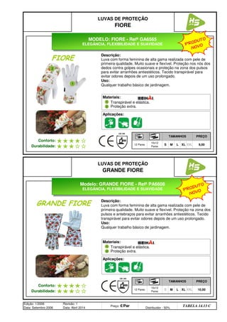 S
LUVAS DE PROTEÇÃO
FIORE
TAMANHOS PREÇO
Conforto:
12 Pares
10x12
Pares
Durabilidade: M L XL XXL 9,00
S
LUVAS DE PROTEÇÃO
GRANDE FIORE
TAMANHOS PREÇO
Conforto:
12 Pares
10x12
Pares
Durabilidade: M L XL XXL 10,00
Edição: 1/2006
Data: Setembro 2006
Revisão: 1
Data: Abril 2014
Preço: €/Par Distribuidor - 50%
TABELA 14.13 C
Aplicações:
MODELO: FIORE - Refª GA6565
ELEGÂNCIA, FLEXIBILIDADE E SUAVIDADE
Descrição:
Luva com forma feminina de alta gama realizada com pele de
primeira qualidade. Muito suave e flexível. Proteção nos nós dos
dedos contra golpes ocasionais e proteção na zona dos pulsos
para evitar arranhões antiestéticos. Tecido transpirável para
evitar odores depois de um uso prolongado.
Uso:
Qualquer trabalho básico de jardinagem.
Materiais:
FIORE
Proteção extra.
1 Transpirável e elástica.
1
Modelo: GRANDE FIORE - Refª PA6608
ELEGÂNCIA, FLEXIBILIDADE E SUAVIDADE
Descrição:
Luva com forma feminina de alta gama realizada com pele de
primeira qualidade. Muito suave e flexível. Proteção na zona dos
pulsos e antebraços para evitar arranhões antiestéticos. Tecido
transpirável para evitar odores depois de um uso prolongado.
Uso:
Qualquer trabalho básico de jardinagem.
GRANDE FIORE
Aplicações:
Materiais:
Proteção extra.
1 Transpirável e elástica.
PRODUTO
NOVO
PRODUTO
NOVO
q SEGUINTE p ANTERIOR ÍNDICE IMPRIMIR ESTA PÁGINA
q SEGUINTE p ANTERIOR ÍNDICE IMPRIMIR ESTA PÁGINA
 