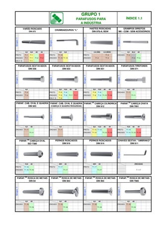 GRUPO 1
PARAFUSOS PARA
A INDÚSTRIA
ÍNDICE 1.1
VARÃO ROSCADO
DIN 975
CHUMBADOUROS "L"
HASTES ROSCADAS
DIN 976-A; BSW
Grupo:
1
4,8 8,8 A2 A4 4,8
Grupo:
1
Grupo:
1
4.8 (BSW)
PRETO T1.1 T1.1
T1.2 T1.2
PRETO T1.1A
4.8 (DIN)
8,8
GRAMPOS DIREITOS
M6 - COM / SEM ACESSÓRIOS
PARAFUSOS SEXTAVADOS
DIN 558
PARAFUSOS SEXTAVADOS
DIN 933
PARAFUSOS SEXTAVADOS
DIN 931
ZINCADO T1.3 T1.3
GALV. Q. T1.1
T1.3
ZINCADO T1.1
4,8 ALU A2
4,8
Grupo:
1
Grupo:
1
Grupo:
1
T1.1 ZINCADO T1.1A T1.1A
PRETO ZINCADO T1.3
T1.3 T1.3
10,9 A2 A4 8,8
Grupo:
1
ZINCADO T1.4
PRETO T1.8 T1.9
T1.10 T1.10
ZINCADO T1.8 T1.9
PRETO T1.5 T1.6
T1.7 T1.7
T1.6
ZINCADO T1.5
PRETO T1.4
10,9 A2 A4
PARAFUSOS TIREFONDS
DIN 571
PARAF. CAB. OVAL E QUADRA
DIN 603
PARAF. CAB. OVAL E QUADRA
(CABEÇA E QUADRA REDUZIDAS)
PARAF.OS
CABEÇA CILÍNDRICA
DIN 912
GALV. Q. T1.6
8,8 4,8 A2
4,8
Grupo:
1
Grupo:
1
Grupo:
1
ZINCADO T1.11
T1.11
8,8
Grupo:
1
PRETO T1.12 T1.12
T1.13 T1.13
ZINCADO T1.12
ZINCADO T1.11
ZINCADO T1.11
T1.11
12,9 A2 A4
PARAF.OS
CABEÇA CHATA
DIN 7991
PARAF.OS
CABEÇA OVAL
ISO 7380
PERNOS ROSCADOS
DIN 916
PERNOS ROSCADOS
DIN 914
A2 4,8 10,9 A2 A4
10,9
Grupo:
1
Grupo:
1
Grupo:
1
PRETO T1.14
T1.15 T1.15
A2 45H
Grupo:
1
ZINCADO T1.14
ZINCADO T1.16
PRETO T1.17
T1.17
PRETO T1.17
T1.17
PRETO T1.16
T1.16
A2
CHAVES SEXTAV. "UMBRAKO"
DIN 911
PARAF.OS
ROSCA DE METAIS
DIN 84
PARAF.OS
ROSCA DE METAIS
DIN 963
PARAF.OS
ROSCA DE METAIS
DIN 965
Grupo:
1
Grupo:
1
Grupo:
1
A2
Grupo:
1
ZINCADAS
4,8 A2
45H
ZINCADO T1.18
T1.18
A2
4,8 A2
4,8 A2
ZINCADO T1.18
T1.18
ZINCADO T1.18
T1.18
PARAF.OS
ROSCA DE METAIS
DIN 7985
Grupo:
1
4,8
T 1.17
ZINCADO T1.18
T1.18
q SEGUINTE p ANTERIOR IMPRIMIR ESTA PÁGINA
q SEGUINTE p ANTERIOR IMPRIMIR ESTA PÁGINA
 