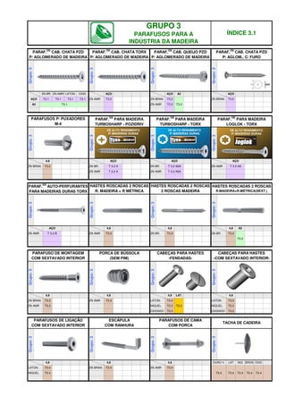 T3.4
T3.4 T3.4 T3.4 T3.4
NIQUEL. T3.4
T3.4
T3.4 ZN AMR
BRON OXID
LATON. T3.4 ZN BRAN.
OURO V. LAT NIQ
4,8
Grupo:
3
4,8 4,8
Grupo:
3
Grupo:
3
Grupo:
3
PARAFUSOS DE LIGAÇÃO
COM SEXTAVADO INTERIOR
ESCÁPULA
COM RANHURA
PARAFUSOS DE CAMA
COM PORCA
TACHA DE CADEIRA
OXIDADO T3.3
OXIDADO T3.3
NIQUEL. T3.3
ZN AMR T3.3
LATON. T3.3
LATON. T3.3
T3.3
NIQUEL. T3.3
ZN AMR T3.3
ZN BRAN. T3.3
LAT. 4,8
4,8
Grupo:
3
4,8 4,8
Grupo:
3
Grupo:
3
Grupo:
3
PARAFUSO DE MONTAGEM
COM SEXTAVADO INTERIOR
PORCA DE BÚSSOLA
(SEM FIM)
CABEÇAS PARA HASTES
-FENDADAS-
CABEÇAS PARA HASTES
-COM SEXTAVADO INTERIOR-
T3.3
ZN BR. T3.3
ZN BR. T3.3
ZN AMR T 3.2 B ZN AMR T3.3
4,8 A2
4,8
Grupo:
3
AÇO 4,8
Grupo:
3
Grupo:
3
Grupo:
3
PARAF.OS
AUTO-PERFURANTES
PARA MADEIRAS DURAS TORX
HASTES ROSCADAS 2 ROSCAS
R. MADEIRA + R MÉTRICA
HASTES ROSCADAS 2 ROSCAS
2 ROSCAS MADEIRA
HASTES ROSCADAS 2 ROSCAS
R.MADEIRA+R.MÉTRICA(SEXT.)
T 3.2 A0A
ZN AMR T 3.2 A ZN AMR
ZN AMR T 3.2 AA
ZN BR. T 3.2 A0A
ZN BRAN. T3.2 ZN BR. T 3.2 A
AÇO
AÇO
Grupo:
3
4,8 AÇO
Grupo:
3
Grupo:
3
Grupo:
3
PARAFUSOS P/ PUXADORES
M-4
PARAF.OS
PARA MADEIRA
TURBOSHARP - POZIDRIV
PARAF.OS
PARA MADEIRA
TURBOSHARP - TORX
PARAF.OS
PARA MADEIRA
LOGLOK - TORX
ZN AMR T3.2
A2 T3.1 T3.2
ZN BRAN. T3.2
ZN BRAN. T3.2
AÇO T3.1 T3.1 T3.1 T3.1 ZN AMR T3.2
AÇO
AÇO A2
Grupo:
3
ZN BR ZN AMR LATON. OXID. AÇO
Grupo:
3
Grupo:
3
Grupo:
3
GRUPO 3
PARAFUSOS PARA A
INDÚSTRIA DA MADEIRA
ÍNDICE 3.1
PARAF.OS
CAB. CHATA PZD
P/ AGLOMERADO DE MADEIRA
PARAF.OS
CAB. CHATA TORX
P/ AGLOMERADO DE MADEIRA
PARAF.OS
CAB. QUEIJO PZD
P/ AGLOMERADO DE MADEIRA
PARAF.OS
CAB. CHATA PZD
P/ AGLOM., C/ FURO
DE ALTO RENDIMENTO
P/ MADEIRAS DURAS
DE ALTO RENDIMENTO
P/ MADEIRAS DURAS
DE ALTO RENDIMENTO
P/ MADEIRAS DURAS
q SEGUINTE p ANTERIOR IMPRIMIR ESTA PÁGINA
q SEGUINTE p ANTERIOR IMPRIMIR ESTA PÁGINA
 