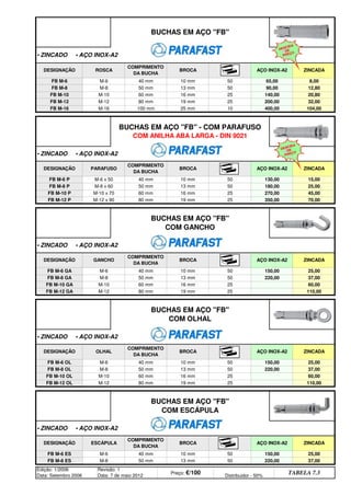 AÇO INOX-A2
65,00 8,00
BUCHAS EM AÇO FB
• ZINCADO • AÇO INOX-A2
DESIGNAÇÃO ROSCA
COMPRIMENTO
DA BUCHA
BROCA
50 mm 13 mm 50 90,00
ZINCADA
FB M-6 M-6 40 mm 10 mm 50
12,80
FB M-10 M-10 60 mm 16 mm 25 140,00 20,80
FB M-8 M-8
FB M-12 M-12 80 mm 19 mm 25 200,00
AÇO INOX-A2
32,00
FB M-16 M-16 100 mm 25 mm 10 400,00 104,00
130,00 15,00
BUCHAS EM AÇO FB - COM PARAFUSO
COM ANILHA ABA LARGA - DIN 9021
• ZINCADO • AÇO INOX-A2
DESIGNAÇÃO PARAFUSO
COMPRIMENTO
DA BUCHA
BROCA
50 mm 13 mm 50 180,00
ZINCADA
FB M-6 P M-6 x 50 40 mm 10 mm 50
25,00
FB M-10 P M-10 x 70 60 mm 16 mm 25 270,00 45,00
FB M-8 P M-8 x 60
FB M-12 P M-12 x 90 80 mm 19 mm 25 350,00 70,00
BUCHAS EM AÇO FB
COM GANCHO
• ZINCADO • AÇO INOX-A2
DESIGNAÇÃO GANCHO
COMPRIMENTO
DA BUCHA
BROCA
FB M-6 GA M-6 40 mm 10 mm 50 150,00
50 mm 13 mm 50 220,00
AÇO INOX-A2 ZINCADA
25,00
37,00
FB M-10 GA M-10 60 mm 16 mm 25 60,00
FB M-8 GA M-8
FB M-12 GA M-12 80 mm 19 mm 25 110,00
BUCHAS EM AÇO FB
COM OLHAL
• ZINCADO • AÇO INOX-A2
DESIGNAÇÃO OLHAL
COMPRIMENTO
DA BUCHA
BROCA ZINCADA
FB M-6 OL M-6 40 mm 10 mm 50 150,00 25,00
M-8 50 mm 13 mm 50 220,00
AÇO INOX-A2
37,00
FB M-10 OL M-10 60 mm 16 mm 25 60,00
FB M-8 OL
FB M-12 OL M-12 80 mm 19 mm 25
25,00
110,00
BUCHAS EM AÇO FB
COM ESCÁPULA
• ZINCADO • AÇO INOX-A2
DESIGNAÇÃO ESCÁPULA
COMPRIMENTO
DA BUCHA
BROCA
50 220,00
AÇO INOX-A2 ZINCADA
FB M-6 ES M-6 40 mm 10 mm 50 150,00
37,00
Edição: 1/2006
Data: Setembro 2006
Revisão: 1
Data: 7 de maio 2012
Preço: €/100 Distribuidor - 50%
TABELA 7.3
FB M-8 ES M-8 50 mm 13 mm
€
DESCIDA
DE
PREÇO
€
DESCIDA
DE
PREÇO
q SEGUINTE p ANTERIOR IMPRIMIR ESTA PÁGINA
q SEGUINTE p ANTERIOR IMPRIMIR ESTA PÁGINA
ÍNDICE
ÍNDICE
 