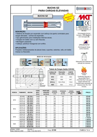 M10
M12
M16
M20
M20x170
M20x190
M20x220
M20x260
60
100
M10x180
M12x105
M12x115
M12x130
M12x180
M16x130
M16x150
M16x180
150
COMPRIM.
DA BUCHA
L [mm]
91
106
116
136
186
107
120
95
95
95
150
PROFUND.
FIXAÇÃO
hef [mm]
85
85
85
SZ 28-10
SZ 28-30
SZ 28-60
SZ 28-100
BUCHA
SZ 15-0
SZ 15-15
SZ 15-25
SZ 15-45
SZ 15-95
SZ 18-0
SZ 18-10
192
80
117
127
147
10
20
150
280
280
150
180
200
172
160
10
30
40
70
0-5
20
95
120
177
130
SZ 24-0
222
262
ESPESSURA
A FIXAR
tfix [mm]
0-5
15
25
45
95
0-5
1.800,00
SZ 24-20
SZ 24-30L 30
24x145
50
135
135
150
SZ 24-50L
280,00
300,00
430,00
20
20
350,00
10
80
80
700,00
450,00
20
80
80
TAMANHO
M10x90
M10x105
M10x115
SZ 18-20
SZ 18-40
SZ 18-70
95
280
280
M10x130
800,00
440,00
1.100,00
420,00
160
900,00
550,00
2.200,00
2.600,00
1.300,00
10
10
5
5
2.000,00
10
10
M16x200
18x105
24x130
20
20
10
160
M12x150
160
24x130
15x95
15x95
25
25
25
50
50
50
85
85
270,00
TABELA 7.6 A
Preço: €/100
Edição: 1/2006
Data: Setembro 2006
Revisão: 1
Data: 19 de Abril 2010
18x105
18x105
18x105
18x105
PREÇO
CORTE
Vum [kN]
TRACÇÃO
Num [kN]
116,6
171,0
30,0 46,0
55,5 (79,8)
M16 (L)
M20
BUCHA SZ
PARA CARGAS ELEVADAS
CARGA DE
ROTURA
38,8 84,7
M10
M12
Tabela de Cargas (betão C25/30)
89,4
25
25
BINÁRIO
DE APERTO
[Nm]
50
50
28x160
ROSCA
24x145
28x160
28x160
28x160
FURO
Øxh1
[mm]
15x95
15x95
15x95
DESCRIÇÃO:
• Sistema de fixação por expansão com esforço de aperto controlado para
cargas elevadas - camisa de expansão;
• Aço galvanizado para instalações internas secas;
• Fixação em betão com ou sem fissuras;
• Montagem passante;
• Cabeça: parafuso hexagonal com anilha.
APLICAÇÕES:
Fixações médias/pesadas de placas base, suportes, estantes, rails, em betão
maciço ou fissurado.
Homologação técnica
europeia - ETA Opção 1 -
com marcação CE.
Homologação Suiça
contra impactos.
Adequada para sistemas de
extinção de incêndios
Certificado segundo a
Norma DIN 4102-2
(F30,F60,F90,F120) para
cargas residuais nas
fixações após exposição às
chamas entre 30 e 120
minutos.
MODO DE APLICAÇÃO
BUCHA SZ
M6-M20
PRODUTO
NOVO
q SEGUINTE p ANTERIOR ÍNDICE IMPRIMIR ESTA PÁGINA
q SEGUINTE p ANTERIOR ÍNDICE IMPRIMIR ESTA PÁGINA
 