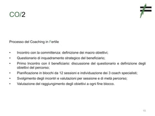 CO/2
Processo del Coaching in Fertile
• Incontro con la committenza: definizione dei macro obiettivi;
• Questionario di inquadramento strategico del beneficiario;
• Primo Incontro con il beneficiario: discussione del questionario e definizione degli
obiettivi del percorso;
• Pianificazione in blocchi da 12 sessioni e individuazione dei 3 coach specialisti;
• Svolgimento degli incontri e valutazioni per sessione e di metà percorso;
• Valutazione del raggiungimento degli obiettivi a ogni fine blocco.
15
 
