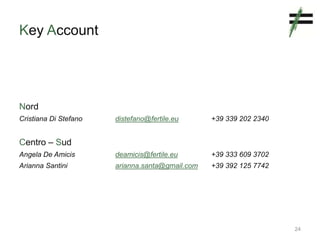 Key Account
Nord
Cristiana Di Stefano distefano@fertile.eu +39 339 202 2340
Centro – Sud
Angela De Amicis deamicis@fertile.eu +39 333 609 3702
Arianna Santini arianna.santa@gmail.com +39 392 125 7742
24
 