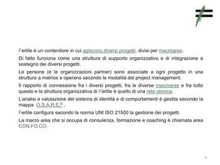 Fertile è un contenitore in cui agiscono diversi progetti, divisi per macroaree.
Di fatto funziona come una struttura di supporto organizzativo e di integrazione a
sostegno dei diversi progetti.
Le persone (e le organizzazioni partner) sono associate a ogni progetto in una
struttura a matrice e operano secondo le modalità del project management.
Il rapporto di connessione fra i diversi progetti, fra le diverse macroaree e fra tutto
questo e la struttura organizzativa di Fertile è quello di una rete olonica.
L’analisi e valutazione del sistema di identità e di comportamenti è gestita secondo la
mappa O.S.A.R.E.® .
Fertile configura secondo la norma UNI ISO 21500 la gestione dei progetti.
La macro area che si occupa di consulenza, formazione e coaching è chiamata area
CON.FO.CO.
4
 