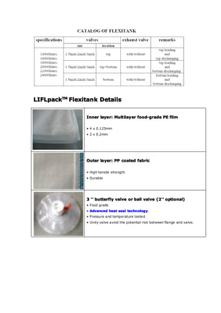 LIFLpackTM Flexitank Details


                Inner layer: Multilayer food-grade PE film

                • 4 x 0.125mm
                • 2 x 0.2mm




                Outer layer: PP coated fabric

                • High tensile strength
                • Durable




                3 '' butterfly valve or ball valve (2'' optional)
                • Food grade
                • Advanced heat seal technology
                                     technology.
                • Pressure and temperature tested
                • Unity valve avoid the potential risk between flange and valve.
 