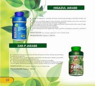 10
●● Bebida de vegetales y variedad de frutas, concentrado de pepino, alcachofa, tomate, uva
y mora.
●● Higazul es una bebida vegetal a base de pepino, alcachofa, tomate, uva y mora, que posee
todos los nutrientes necesarios para mantener el hígado sano.
●● Elimina todas las toxinas de nuestro hígado, promueve la buena salud y disminuye el riesgo
de contraer diferentes tipos de enfermedades.
●● Actúa como antinflamatorio para la próstata.
●● Efecto desengrasante del hígado que limpia y purifica la piel grasa, previene y combate el
acné.
DOSIFICACION: Una cuchara sopera (15 ml) 2 o 3 veces al día.
PRESENTACION: Frasco x 500 ml.
●● Suplemento dietario con extracto de fluido de hojas de tomillo, de hojas de alcachofa y
de hojas de zarzaparrilla.
●● La zarzaparrilla es una de las plantas medicinales más depurativa, debido a sus benefi-
cios diuréticos, antioxidantes y antiinflamatorios.
●● Elimina el exceso de líquidos, ácido úrico, grasas y toxinas en la sangre.
●● Todos estos beneficios le confieren propiedades en la regulación de peso, desintoxica-
ción del hígado, eliminación de grasas y celulitis, ayuda a activar la circulación sanguínea.
DOSIFICACION: Una cuchara sopera (15 ml) 2 o 3 veces al día.
PRESENTACION: Frasco x 500 ml.
HIGAZUL JARABE
ZAR-P JARABE
 