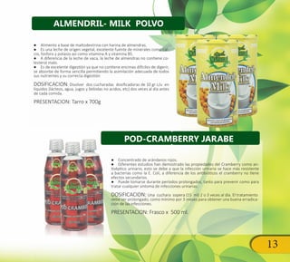 13
POD-CRAMBERRY JARABE
●● Alimento a base de maltodextrina con harina de almendras.
●● Es una leche de origen vegetal, excelente fuente de minerales como cal-
cio, fosforo y potasio así como vitamina A y vitamina B5.
●● A diferencia de la leche de vaca, la leche de almendras no contiene co-
lesterol malo.
●● Es de excelente digestión ya que no contiene encimas difíciles de digerir,
se absorbe de forma sencilla permitiendo la asimilación adecuada de todos
sus nutrientes y su correcta digestión
DOSIFICACION: Disolver dos cucharadas dosificadoras de 10 gr c/u en
líquidos (lácteos, agua, jugos y bebidas no acidos, etc) dos veces al día antes
de cada comida.
PRESENTACION: Tarro x 700g
●● Concentrado de arándanos rojos.
●● Diferentes estudios han demostrado las propiedades del Cramberry como an-
tiséptico urinario, esto se debe a que la infección urinaria se hace más resistente
a bacterias como la E. Coli, a diferencia de los antibióticos el cramberry no tiene
efectos secundarios.
●● Puede tomarse durante períodos prolongados, tanto para prevenir como para
tratar cualquier síntoma de infecciones urinarias.
DOSIFICACION: Una cuchara sopera (15 ml) 2 o 3 veces al día. El tratamiento
debe ser prolongado, como mínimo por 3 meses para obtener una buena erradica-
ción de las infecciones.
PRESENTACION: Frasco x 500 ml.
ALMENDRIL- MILK POLVO
 