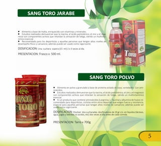 5
•• Alimento a base de malta, enriquecido con vitaminas y minerales.
•• Estudios realizados demuestran que la niacina, el ácido pantoténico, el zinc y el mag-
nesio son componentes activos que retardan la sensación de fatiga, siendo un multivita-
mínico esencial.
•• Recomendado para los deportistas y aquellas personas que tengan altos niveles de
desempeño físico y cansancio; además puede ser usado como vigorizante.
DOSIFICACION: Una cuchara sopera (15 ml) 2 o 3 veces al día.
PRESENTACION: Frasco x 500 ml.
•• Alimento en polvo y granulado a base de proteína aislada de soya, variedades: Con ami-
noácidos.
•• Estudios realizados demuestran que la niacina, el ácido pantoténico, el zinc y el magnesio
son componentes activos que retardan la sensación de fatiga, siendo un multivitamínico
esencial.
•• Es un producto que contiene aminoácidos (Larginina, L- Taurina) y albumina de huevo re-
comendado para deportistas, ciclistas entre otros deportes que exigen fuerza y resistencia,
esencial para aquellas personas que tengan altos niveles de cansancio; además puede ser
usado como vigorizante.
DOSIFICACION: Disolver dos cucharadas dosificadoras de 10 gr c/u en líquidos (lácteos,
agua, jugos y bebidas no acidos, etc) dos veces al día antes de cada comida.
PRESENTACION: Tarro x 700g
SANG TORO JARABE
SANG TORO POLVO
 