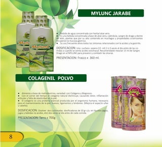 8
●● Bebida de agua concentrada con herbal aloe vera.
●● Es una bebida concentrada a base de aloe vera, caléndula, sangre de drago y diente
de león, plantas que por su alto contenido en mucílagos y propiedades cicatrizantes
recuperan la mucosa gástrica.
●● Su uso frecuente alivia todos los síntomas relacionados con la acidez y la gastritis.
DOSIFICACION: Una cuchara sopera (15 ml) 2 o 3 veces al día antes de las co-
midas o cuando se sienta acidez estomacal. Recomendable mezclar 15 ml de Sangre
Drago en el MYLUNC para prevenir y combatir las úlceras.
PRESENTACION: Frasco x 360 ml.
●● Alimento a base de maltodextrina, variedad: con Colágeno y Magnesio.
●● Con el correr del tiempo el colageno natural disminuye, causando dolor, inflamación
articular y falta de elasticidad en la piel.
●● El colágeno es una proteína esencial producida por el organismo humano, necesario
para el mantenimiento de la piel, huesos, ligamentos y tendones. (Mejora el aspecto uñas
y cabello).
DOSIFICACION: Disolver dos cucharadas dosificadoras de 10 gr c/u en líquidos (agua,
jugos y bebidas no acidos, etc) dos veces al día antes de cada comida.
PRESENTACION: Tarro x 700g
MYLUNC JARABE
COLAGENIL POLVO
 