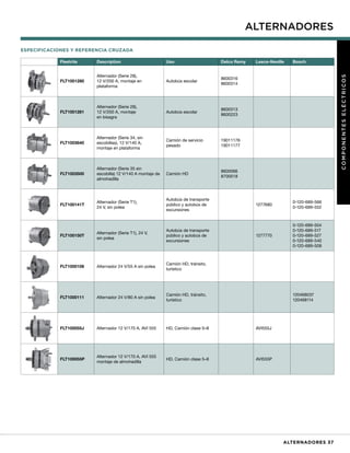 Catalogo fleetrite Trayler | PDF