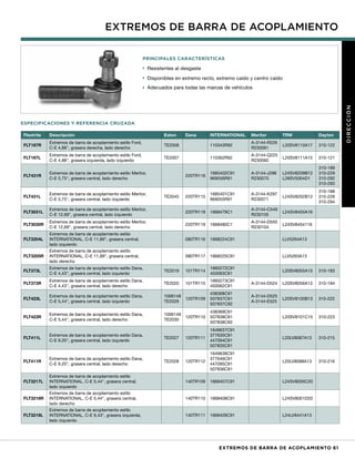 Catalogo fleetrite Trayler | PDF