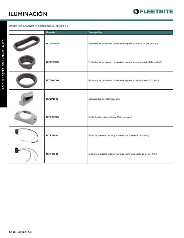 Catalogo fleetrite Trayler