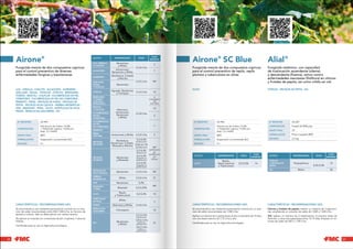 48 49
Nº REGISTRO 24.949
COMPOSICIÓN
Oxicloruro de Cobre 13,6%
+ Hidróxido cúprico 13,6% p/v
(exp. Cu metal)
GRUPO FRAC M01
FORMULACIÓN Suspensión concentrada (SC)
ENVASES 5 L
Airone®
CARACTERÍSTICAS / RECOMENDACIONES USO:
Se recomienda su uso mediante pulverización normal con un volu-
men de caldo recomendado entre 500-1.500 L/ha, en función de
épocas y cultivos. Sólo se debe aplicar con caldos neutros.
No aplicar en mezclas con correctores de pH, mojantes, ni abonos
foliares.
Certificado para su uso en Agricultura Ecológica.
Fungicida mezcla de dos compuestos cúpricos
para el control preventivo de diversas
enfermedades fúngicas y bascterianas.
Fungicida mezcla de dos compuestos cúpricos
para el control preventivo de repilo, repilo
plomizo y tuberculosis en olivar.
Fungicida sistémico, con capacidad
de traslocación ascendente (xilema)
y descendente (floema), activo contra
enfermedades vasculares (fitóftora) en cítricos
y frutales de pepita, así como mildiu en vid.
CULTIVO ENFERMEDADES DOSIS
PLAZO
SEGURIDAD
OLIVO
Repilo,
Repilo plomizo
y Tuberculosis
0,2-0,3% 14
CULTIVO ENFERMEDADES DOSIS
PLAZO
SEGURIDAD
CÍTRICOS
Y FRUTALES DE
PEPITA
Phytophthora
0,25-0,3%
15
VID Mildiu 28
Nº REGISTRO 24.950
COMPOSICIÓN
Oxicloruro de Cobre 13,6%
+ Hidróxido cúprico 13,6% p/v
(exp. Cu metal)
GRUPO FRAC M01
FORMULACIÓN Suspensión concentrada (SC)
ENVASES 5 L
Nº REGISTRO 24.207
COMPOSICIÓN Fosetil-Al 80% p/p
GRUPO FRAC 33
FORMULACIÓN Polvo mojable (WP)
ENVASES 2,5 kg
Airone®
SC Blue Alial®
CARACTERÍSTICAS / RECOMENDACIONES USO:
Se recomienda su uso mediante pulverización normal con un volu-
men de caldo recomendado de 1.000 L/ha.
Aplicar un máximo de 3 aplicaciones al año a intervalos de 14 días,
con una dosis máxima de 7,72 L/ha y año.
Certificado para su uso en Agricultura Ecológica.
CARACTERÍSTICAS / RECOMENDACIONES USO:
Cítricos y frutales de pepita: realizar un máximo de 3 aplicacio-
nes, empleando un volumen de caldo de 1.000 a 1.500 L/ha.
Vid: realizar un máximo de 4 tratamientos, el primero antes de
floración, y otras tres espaciadas entre 10-14 días. Emplear un vo-
lumen de caldo de 300 a 1.100 L/ha.
CULTIVO ENFERMEDADES DOSIS
PLAZO
SEGURIDAD
AJO, CEBOLLA
Y CHALOTE
Bacteriosis
y Mildiu
2-2,8 L/ha
3
ALCACHOFA
Antracnosis,
Bacteriosis y Mildiu
7
ALMENDRO
Abolladura, Cribado
y Monilia
3-3,5 L/ha NP
AVELLANO,
NOGAL
Y PISTACHO
Bacteriosis
CÍTRICOS
Aguado, Bacteriosis
y Fomopsis
3-3,4 L/ha 14
BERENJENA
Y TOMATE
(AIRE LIBRE E
INVERNADERO)
Alternaria,
Antracnosis,
Bacteriosis
y Mildiu
2-2,8 L/ha
3
(invernadero)
10
(aire libre)
BRÓCOLI
Y COLIFLOR
14
CUCURBITÁCEAS
DE PIEL
COMESTIBLE
3
CUCURBITÁCEAS
DE PIEL
NO COMESTIBLE 7
PIMIENTO
FRESA
(AIRE LIBRE)
Antracnosis y Mildiu 2-2,8 L/ha 3
FRUTALES
DE HUESO
Abolladura,
Bacteriosis, Cribado,
Moteado y Monilia
0,2-0,4%
(prefloración)
0,067-0,17%
(postfloración) NP
(prefloración)
21
(postfloración)
27
(Cerezo)
FRUTALES
DE PEPITA
Bacteriosis
y Moteado
0,2-0,4%
(bacteriosis)
0,2-0,5%
(moteado en
prefloración)
0,2-0,3%
(moteado en
postfloración)
FRUTALES DE
HOJA CADUCA
Bacteriosis 3-3,5 L/ha NP
HIERBAS
AROMÁTICAS
Mildiu 2-2,8 L/ha 21
KIWI Bacteriosis 0,2%
NP
MANZANO
Y PERAL
Moteado 0,2-0,25%
OLIVO
Repilo
y Tuberculosis
0,2-0,3% 14
HORTÍCOLAS
DE HOJA
Mildiu
2-2,8 L/ha
7
PATATA Alternaria y Mildiu
REMOLACHA
AZUCARERA
Cercospora 14
VID
Bacteriosis
y Mildiu
2-2,3 L/ha
(bacteriosis)
1,25-2,3 L/ha
(mildiu en
prefloración)
1,8-2,3 L/ha
(mildiu en
postfloración)
21
AJO - CEBOLLA - CHALOTE - ALCACHOFA - ALMENDRO -
AVELLANO - NOGAL - PISTACHO - CÍTRICOS - BERENJENA -
TOMATE - BRÓCOLI - COLIFLOR - CUCURBITÁCEAS DE PIEL
COMESTIBLE - CUCURBITÁCEAS DE PIEL NO COMESTIBLE -
PIMIENTO - FRESA - FRUTALES DE HUESO - FRUTALES DE
PEPITA - FRUTALES HOJA CADUCA - HIERBAS AROMÁTICAS -
KIWI - MANZANO - PERAL - OLIVO - HORTÍCOLAS DE HOJA -
PATATA - REMOLACHA AZUCARERA - VID
OLIVO CÍTRICOS - FRUTALES DE PEPITA - VID
 