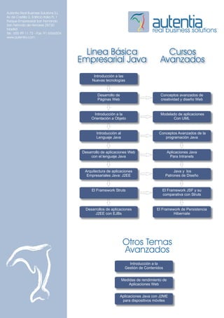 Autentia Real Business Solutions S.L.
Av de Castilla 2, Edificio Italia PL 1
Parque Empresarial San Fernando
San Fernndo de Henares 28730
Madrid
Tel.: 655 99 11 72 - Fax: 91 6566504
                                                                                     real business solutions
www.autentia.com



                                           Linea Básica                                    Cursos
                                         Empresarial Java                                Avanzados
                                                Introducción a las
                                               Nuevas tecnologías


                                                  Desarrollo de                          Conceptos avanzados de
                                                  Páginas Web                            creatividad y diseño Web


                                                Introducción a la                        Modelado de aplicaciones
                                               Orientación a Objeto                            Con UML


                                                  Introducción al                       Conceptos Avanzados de la
                                                  Lenguaje Java                            programación Java


                                          Desarrollo de aplicaciones Web                        Aplicaciones Java
                                              con el lenguaje Java                               Para Intranets


                                           Arquitectura de aplicaciones                           Java y los
                                            Empresariales Java: J2EE                         Patrones de Diseño


                                               El Framework Struts                        El Framework JSF y su
                                                                                          comparativa con Struts


                                           Desarrollos de aplicaciones                 El Framework de Persistencia
                                                J2EE con EJBs                                   Hibernate




                                                                    Otros Temas
                                                                    Avanzados
                                                                       Introducción a la
                                                                     Gestión de Contenidos


                                                                    Medidas de rendimiento de
                                                                        Aplicaciones Web


                                                                  Aplicaciones Java con J2ME
                                                                   para dispositivos móviles
 