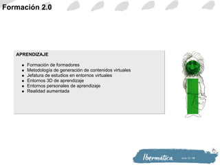 Idiomas TODOS LOS NIVELES DE Inglés – American English Inglés – British English Alemán Español Francés Italiano Licencias de 6 ó 12 meses 