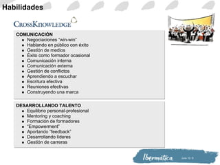 COMUNICACIÓN Negociaciones “win-win” Hablando en público con éxito Gestión de medios Éxito como formador ocasional Comunicación interna Comunicación externa Gestión de conflictos Aprendiendo a escuchar Escritura efectiva Reuniones efectivas Construyendo una marca DESARROLLANDO TALENTO Equilibrio personal-profesional Mentoring y coaching Formación de formadores “ Empowerment” Aportando “feedback” Desarrollando líderes Gestión de carreras Habilidades 