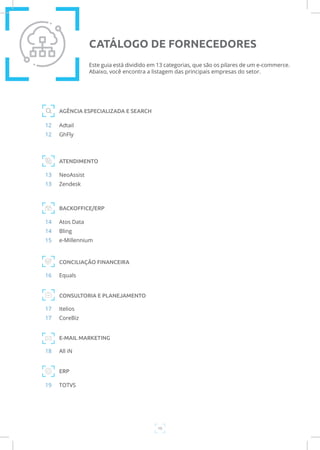 10
12
12
Adtail
GhFly
13
13
14
14
15
16
18
Este guia está dividido em 13 categorias, que são os pilares de um e-commerce.
Abaixo, você encontra a listagem das principais empresas do setor.
CATÁLOGO DE FORNECEDORES
AGÊNCIA ESPECIALIZADA E SEARCH
NeoAssist
Zendesk
Atos Data
Bling
e-Millennium
Equals
All iN
19 TOTVS
ATENDIMENTO
BACKOFFICE/ERP
CONCILIAÇÃO FINANCEIRA
E-MAIL MARKETING
ERP
17
17
Itelios
CoreBiz
CONSULTORIA E PLANEJAMENTO
 