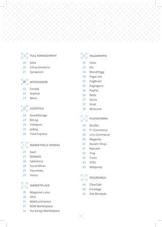 11
24
24
25
25
26
27
27
28
28
29
29
30
30
31
31
32
39
39
40
40
41
41
42
42
43
43
44
44
45
GoodStorage
B2Log
Intelipost
Jadlog
Total Express
Awin
B2WADS
Salesforce
Social Miner
Yourviews
Voxus
Magazine Luiza
Olist
WebContinental
B2W Marketplace
Via Varejo Marketplace
Bis2Bis
F1 Commerce
Linx Commerce
Magento
Nuvem Shop
Rakuten
Tray
Trezo
VTEX
WebJump
ClearSale
Emailage
Site Blindado
LOGÍSTICA
MARKETING E VENDAS
MARKETPLACE
33
33
34
34
35
35
36
36
37
37
38
Cielo
Elo
MundiPagg
Pagar.me
PagBrasil
PagSeguro
PayPal
Rede
Stone
Vindi
Wirecard
PAGAMENTO
PLATAFORMA
SEGURANÇA
22
22
23
Exceda
SkyHub
Wevo
INTEGRADOR
20
20
21
Selia
Infracommerce
Synapcom
FULL MANAGEMENT
 