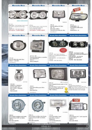 Catálogo Fortluz 2013