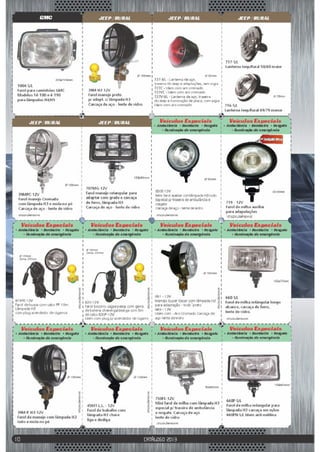 Catálogo Fortluz 2013