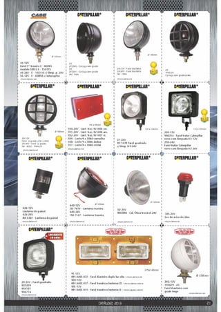 Catálogo Fortluz 2013