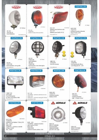 Catálogo Fortluz 2013