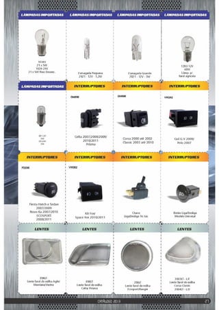 Catálogo Fortluz 2013