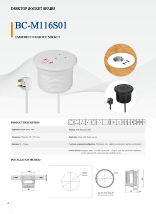 Socket Catalogue.pdf Catalog of power sockets 2025 version.pdf