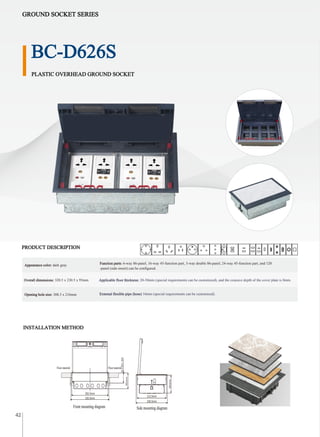 Socket Catalogue.pdf Catalog of power sockets 2025 version.pdf