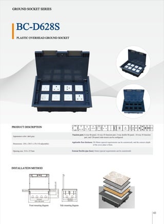 Socket Catalogue.pdf Catalog of power sockets 2025 version.pdf