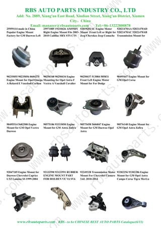 Catalog of RBS GM.pdf