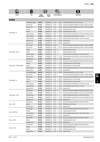 2011  |  2012 Autopeças Bosch
Veículo Peça Código
simplificado
Número
Bosch
Data de aplicação Observação
F
FORD  | B87
FORD
Fiesta Sedan 1.0i
Cilindro Mestre Duplo CM 3251 0 986 BB3 251 10.01 → 08.04 Cilindro Mestre Duplo Diam. 15/16” S/ Resev.
Disco de Freio DF 4141 0 986 BB4 141 09.04 → 08.06 Disco de Freio Dianteiro Ventilado 4 Furos Diam. 258 mm Com ABS
Disco de Freio DF 4144 0 986 BB4 144 10.01 → 08.04 Disco de Freio Dianteiro Ventilado 4 Furos Diam. 239,5 mm Sem ABS
Pastilha PB 0051 0 986 BB0 044 09.04 → 08.06 Pastilha Dianteira Sist. Teves
Pastilha PE 0051 0 986 BB0 276 09.04 → 08.06 Pastilha Dianteira Sist. Teves
Cilindro de Roda CR 3011 0 986 BB3 011 09.04 → 08.06 Cilindro de Roda Traseiro D/E Diam. 20,64 mm Com ABS Sist. Teves
Cilindro de Roda CR 3001 0 986 BB3 001 10.01 → 08.04 Cilindro de Roda Traseiro D/E Diam. 17,75 mm
Cilindro de Roda CR 3002 0 986 BB3 002 10.01 → 08.04 Cilindro de Roda Traseiro D/E Diam. 19,05 mm Sist. Varga
Sapata de Freio LS 3507 0 986 BB3 507 09.04 → 08.06 Sapata de Freio
Sapata de Freio LS 3504 0 986 BB3 504 10.01 → 08.04 Sapata de Freio
Fiesta Sedan 1.0i Flex
Disco de Freio DF 4141 0 986 BB4 141 09.06 → ... Disco de Freio Dianteiro Ventilado 4 Furos Diam. 258 mm Com ABS
Disco de Freio DF 4144 0 986 BB4 144 09.06 → 03.10 Disco de Freio Dianteiro Ventilado 4 Furos Diam. 239,5 mm Sem ABS
Pastilha PB 0051 0 986 BB0 044 09.06 → ... Pastilha Dianteira Sist. Teves
Pastilha PE 0051 0 986 BB0 276 09.06 → ... Pastilha Dianteira Sist. Teves
Cilindro de Roda CR 3009 0 986 BB3 009 01.07 → ... Cilindro de Roda Traseiro D/E Diam. 19,05 mm Sist. Teves
Cilindro de Roda CR 3011 0 986 BB3 011 09.06 → 12.06 Cilindro de Roda Traseiro D/E Diam. 20,64 mm Com ABS Sist. Teves
Sapata de Freio LS 3507 0 986 BB3 507 09.06 → 12.06 Sapata de Freio
Fiesta Sedan 1.0i Supercharger
Disco de Freio DF 4141 0 986 BB4 141 09.04 → 12.06 Disco de Freio Dianteiro Ventilado 4 Furos Diam. 258 mm Com ABS
Pastilha PB 0057 0 986 BB0 049 09.04 → 12.06 Pastilha Dianteira Sist. Teves Sem ABS
Pastilha PE 0057 0 986 BB0 279 09.04 → 12.06 Pastilha Dianteira Sist. Teves Sem ABS
Cilindro de Roda CR 3011 0 986 BB3 011 09.04 → 12.06 Cilindro de Roda Traseiro D/E Diam. 20,64 mm Com ABS Sist. Teves
Sapata de Freio LS 3507 0 986 BB3 507 09.04 → 12.06 Sapata de Freio
Fiesta Sedan 1.6i
Cilindro Mestre Duplo CM 3251 0 986 BB3 251 10.01 → 08.04 Cilindro Mestre Duplo Diam. 15/16” S/ Resev.
Disco de Freio DF 4141 0 986 BB4 141 05.02 → ... Disco de Freio Dianteiro Ventilado 4 Furos Diam. 258 mm Com ABS
Disco de Freio DF 4144 0 986 BB4 144 09.99 → 04.05 Disco de Freio Dianteiro Ventilado 4 Furos Diam. 239,5 mm Sem ABS
Pastilha PB 0057 0 986 BB0 049 10.01 → 08.04 Pastilha Dianteira Sist. Teves Sem ABS
Pastilha PE 0057 0 986 BB0 279 10.01 → 08.04 Pastilha Dianteira Sist. Teves Sem ABS
Cilindro de Roda CR 3002 0 986 BB3 002 10.01 → 08.04 Cilindro de Roda Traseiro D/E Diam. 19,05 mm Sist. Varga
Cilindro de Roda CR 3001 0 986 BB3 001 10.01 → 08.04 Cilindro de Roda Traseiro D/E Diam. 17,75 mm
Sapata de Freio LS 3504 0 986 BB3 504 10.01 → 08.04 Sapata de Freio
Fiesta Sedan 1.6i Flex
Disco de Freio DF 4141 0 986 BB4 141 09.04 → ... Disco de Freio Dianteiro Ventilado 4 Furos Diam. 258 mm Com ABS
Disco de Freio DF 4144 0 986 BB4 144 09.04 → 03.10 Disco de Freio Dianteiro Ventilado 4 Furos Diam. 239,5 mm Sem ABS
Cilindro de Roda CR 3009 0 986 BB3 009 01.07 → ... Cilindro de Roda Traseiro D/E Diam. 19,05 mm Sist. Teves
Cilindro de Roda CR 3011 0 986 BB3 011 09.04 → 12.06 Cilindro de Roda Traseiro D/E Diam. 20,64 mm Com ABS Sist. Teves
Sapata de Freio LS 3507 0 986 BB3 507 09.04 → 12.06 Sapata de Freio
Focus 1.6i 8V
Disco de Freio DF 4141 0 986 BB4 141 09.03 → 03.07 Disco de Freio Dianteiro Ventilado 4 Furos Diam. 258 mm
Pastilha PB 0262 0 986 BB0 162 09.03 → 03.07 Pastilha Dianteira Sist. Teves
Sapata de Freio LS 3512 0 986 BB3 512 09.03 → 03.07 Sapata de Freio
Focus 1.6i 8V Flex
Disco de Freio DF 4141 0 986 BB4 141 04.07 → 11.09 Disco de Freio Dianteiro Ventilado 4 Furos Diam. 258 mm
Pastilha PB 0262 0 986 BB0 162 04.07 → 11.09 Pastilha Dianteira Sist. Teves
Cilindro de Roda CR 3002 0 986 BB3 002 04.07 → 11.09 Cilindro de Roda Traseiro D/E Diam. 19,05 mm Sist. Varga
Sapata de Freio LS 3512 0 986 BB3 512 04.07 → 11.09 Sapata de Freio
Focus 1.8i 16V
Disco de Freio DF 4141 0 986 BB4 141 09.03 → 03.07 Disco de Freio Dianteiro Ventilado 4 Furos Diam. 258 mm
Pastilha PB 0262 0 986 BB0 162 09.00 → 07.04 Pastilha Dianteira Sist. Teves
Sapata de Freio LS 3512 0 986 BB3 512 09.00 → 07.04 Sapata de Freio
Focus 2.0i 16V
Disco de Freio DF 4141 0 986 BB4 141 07.00 → 05.05 Disco de Freio Dianteiro Ventilado 4 Furos Diam. 258 mm
Pastilha PB 0269 0 986 BB0 169 07.00 → 12.03 Pastilha Traseira Sist. Teves
Pastilha PB 0262 0 986 BB0 162 07.00 → 05.05 Pastilha Dianteira Sist. Teves
Sapata de Freio LS 3512 0 986 BB3 512 07.00 → 09.08 Sapata de Freio
 