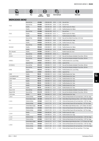 2011  |  2012 Autopeças Bosch
Veículo Peça Código
simplificado
Número
Bosch
Data de aplicação Observação
M
MERCEDES-BENZ  | B103
MERCEDES BENZ
712 C
Disco de Freio DF 4098 0 986 BB4 098 10.98 → 12.05 Disco de Freio
Disco de Freio DF 4099 0 986 BB4 099 10.98 → 12.05 Disco de Freio
Pastilha PE 0105 0 986 BB0 288 10.98 → 12.05 Pastilha Traseira Sist. Wabco
Pastilha PB 0105 0 986 BB0 072 10.98 → 12.05 Pastilha Dianteira Sist. Wabco
712 E
Disco de Freio DF 4098 0 986 BB4 098 01.03 → ... Disco de Freio
Pastilha PE 0105 0 986 BB0 288 01.03 → ... Pastilha Traseira Sist. Wabco
Pastilha PB 0105 0 986 BB0 072 01.03 → ... Pastilha Dianteira Sist. Wabco
912
Disco de Freio DF 4103 0 986 BB4 103 03.88 → 03.03 Disco de Freio Sólido 6 Furos Diam. 322,5 mm
Pastilha PB 0026 0 986 BB0 024 03.88 → 12.96 Pastilha Dianteira Sist. Varga
Pastilha PE 0026 0 986 BB0 282 03.88 → 12.96 Pastilha Traseira Sist. Varga
914 C/LO
Disco de Freio DF 4099 0 986 BB4 099 10.98 → 01.06 Disco de Freio
Pastilha PB 0105 0 986 BB0 072 10.98 → 01.06 Pastilha Dianteira Sist. Wabco
Pastilha PE 0105 0 986 BB0 288 10.98 → 01.06 Pastilha Traseira Sist. Wabco
915 C (Accelo) Pastilha PE 0384 0 986 BB0 712 07.04 → ... Pastilha Traseira Sist. Knorr
915 E Disco de Freio DF 4099 0 986 BB4 099 02.98 → ... Disco de Freio
A 140 / L Disco de Freio DF 4170 0 986 BB4 170 01.97 → 12.05 Disco de Freio Dianteiro Ventilado 5 Furos Diam. 260 mm
A 160 / L
Disco de Freio DF 4170 0 986 BB4 170 01.97 → 12.05 Disco de Freio Dianteiro Ventilado 5 Furos Diam. 260 mm
Pastilha PB 0155 0 986 BB0 117 05.99 → 08.05 Pastilha Dianteira Sist. Lucas-Girling
Sapata de Freio LS 3531 0 986 BB3 531 05.99 → 08.05 Sapata de Freio
A 170 CDI / L Disco de Freio DF 4170 0 986 BB4 170 01.98 → 12.05 Disco de Freio Dianteiro Ventilado 5 Furos Diam. 260 mm
A 190
Disco de Freio DF 4170 0 986 BB4 170 09.00 → 12.05 Disco de Freio Dianteiro Ventilado 5 Furos Diam. 260 mm
Pastilha PB 0155 0 986 BB0 117 09.00 → 08.05 Pastilha Dianteira Sist. Lucas-Girling
Sapata de Freio LS 3531 0 986 BB3 531 09.00 → 08.05 Sapata de Freio
C 180 Pastilha PB 276 0 986 BB0 176 01.93 → 04.00 Pastilha Dianteira Sist. Teves
C 180 KOMPRESSOR Pastilha PB 276 0 986 BB0 176 01.93 → 12.00 Pastilha Dianteira Sist. Teves
C 180 T-Modell Pastilha PB 276 0 986 BB0 176 01.93 → 12.00 Pastilha Dianteira Sist. Teves
C 200 Pastilha PB 276 0 986 BB0 176 01.94 → 04.00 Pastilha Dianteira Sist. Teves
C 220 Pastilha PB 276 0 986 BB0 176 01.93 → 12.95 Pastilha Dianteira Sist. Teves
C 240 Pastilha PB 276 0 986 BB0 176 06.97 → 04.00 Pastilha Dianteira Sist. Teves
C 280 Pastilha PB 276 0 986 BB0 176 01.93 → 05.97 Pastilha Dianteira Sist. Teves
Classe A 160 Disco de Freio DF 4170 0 986 BB4 170 01.97 → 12.05 Disco de Freio Dianteiro Ventilado 5 Furos Diam. 260 mm
Classe A 190 Disco de Freio DF 4170 0 986 BB4 170 01.99 → 12.05 Disco de Freio Dianteiro Ventilado 5 Furos Diam. 260 mm
E 200 Cabrio Pastilha PB 276 0 986 BB0 176 01.93 → 12.95 Pastilha Dianteira Sist. Teves
L 1013 Cilindro de Roda CR 9360 0 204 072 258 01.74 → 05.79 Cilindro de Roda Dianteiro D/E sem haste Diam. 1 5/8” Sist. Varga
L 1111
Cilindro Mestre Duplo CM 1805 0 204 032 178 01.74 → 12.80 Cilindro Mestre Duplo Hidrovácuo Diam. 1,3/4” C/ Reserv. Sist. Bosch
Cilindro de Roda CR 9360 0 204 072 258 01.74 → 12.80 Cilindro de Roda Dianteiro D/E sem haste Diam. 1 5/8” Sist. Varga
Cilindro de Roda CR 9362 0 204 072 259 01.74 → 12.80 Cilindro de Roda Traseiro D/E sem haste Diam. 1 3/4” Sist. Varga
L 1113
Cilindro Mestre Duplo CM 1805 0 204 032 178 01.74 → 11.94 CilindroMestreDuploHidrovácuoDiam.1,3/4”C/Reserv.Sist.Bosch
Cilindro de Roda CR 9360 0 204 072 258 01.74 → 12.84 Cilindro de Roda Dianteiro D/E sem haste Diam. 1 5/8” Sist. Varga
Cilindro de Roda CR 9362 0 204 072 259 01.74 → 11.94 Cilindro de Roda Traseiro D/E sem haste Diam. 1 3/4” Sist. Varga
L 1114
Pastilha PE 0026 0 986 BB0 282 10.94 → 12.96 Pastilha Traseira Sist. Varga
Pastilha PB 0026 0 986 BB0 024 10.94 → 12.96 Pastilha Dianteira Sist. Varga
L 1116 Cilindro de Roda CR 9360 0 204 072 258 08.78 → 12.84 Cilindro de Roda Dianteiro D/E sem haste Diam. 1 5/8” Sist. Varga
L 1117 Cilindro de Roda CR 9360 0 204 072 258 08.83 → 12.84 Cilindro de Roda Dianteiro D/E sem haste Diam. 1 5/8” Sist. Varga
L 1313
Cilindro Mestre Duplo CM 9210 0 204 032 413 01.74 → 06.87 Cilindro Mestre Duplo Hidrovácuo Diam. 1 1/2” S/ Resev. Sist. Varga
Cilindro de Roda CR 9360 0 204 072 258 01.74 → 12.84 Cilindro de Roda Dianteiro D/E sem haste Diam. 1 5/8” Sist. Varga
Cilindro de Roda CR 9364 0 204 072 260 01.74 → 06.87 Cilindro de Roda Dianteiro D/E sem haste Diam. 1 27/32” Sist. Varga
Cilindro de Roda CR 9365 0 204 072 261 01.74 → 12.82 Cilindro de Roda Traseiro D/E sem haste Diam. 2” Sist. Varga
 
