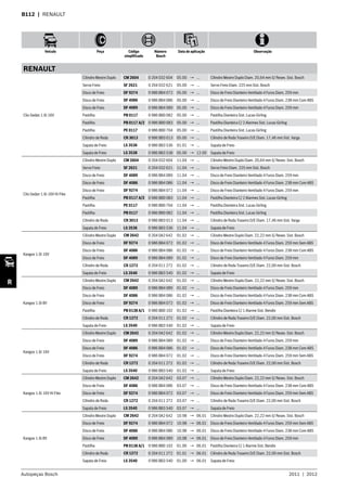 Autopeças Bosch 2011  |  2012
Veículo Peça Código
simplificado
Número
Bosch
Data de aplicação Observação
R
B112  | RENAULT
RENAULT
Clio Sedan 1.6i 16V
Cilindro Mestre Duplo CM 2604 0 204 032 604 05.00 → ... Cilindro Mestre Duplo Diam. 20,64 mm S/ Resev. Sist. Bosch
Servo Freio SF 2621 0 204 032 621 05.00 → ... Servo Freio Diam. 225 mm Sist. Bosch
Disco de Freio DF 9274 0 986 BB4 072 05.00 → ... Disco de Freio Dianteiro Ventilado 4 Furos Diam. 259 mm
Disco de Freio DF 4086 0 986 BB4 086 05.00 → ... Disco de Freio Dianteiro Ventilado 4 Furos Diam. 238 mm Com ABS
Disco de Freio DF 4089 0 986 BB4 089 05.00 → ... Disco de Freio Dianteiro Ventilado 4 Furos Diam. 259 mm
Pastilha PB 0117 0 986 BB0 082 05.00 → ... Pastilha Dianteira Sist. Lucas-Girling
Pastilha PB 0117 A/2 0 986 BB0 083 05.00 → ... Pastilha Dianteira C/ 2 Alarmes Sist. Lucas-Girling
Pastilha PE 0117 0 986 BB0 704 05.00 → ... Pastilha Dianteira Sist. Lucas-Girling
Cilindro de Roda CR 3013 0 986 BB3 013 05.00 → ... Cilindro de Roda Traseiro D/E Diam. 17,46 mm Sist. Varga
Sapata de Freio LS 3536 0 986 BB3 536 01.01 → ... Sapata de Freio
Sapata de Freio LS 3538 0 986 BB3 538 05.00 → 12.00 Sapata de Freio
Clio Sedan 1.6i 16V Hi-Flex
Cilindro Mestre Duplo CM 2604 0 204 032 604 11.04 → ... Cilindro Mestre Duplo Diam. 20,64 mm S/ Resev. Sist. Bosch
Servo Freio SF 2621 0 204 032 621 11.04 → ... Servo Freio Diam. 225 mm Sist. Bosch
Disco de Freio DF 4089 0 986 BB4 089 11.04 → ... Disco de Freio Dianteiro Ventilado 4 Furos Diam. 259 mm
Disco de Freio DF 4086 0 986 BB4 086 11.04 → ... Disco de Freio Dianteiro Ventilado 4 Furos Diam. 238 mm Com ABS
Disco de Freio DF 9274 0 986 BB4 072 11.04 → ... Disco de Freio Dianteiro Ventilado 4 Furos Diam. 259 mm
Pastilha PB 0117 A/2 0 986 BB0 083 11.04 → ... Pastilha Dianteira C/ 2 Alarmes Sist. Lucas-Girling
Pastilha PE 0117 0 986 BB0 704 11.04 → ... Pastilha Dianteira Sist. Lucas-Girling
Pastilha PB 0117 0 986 BB0 082 11.04 → ... Pastilha Dianteira Sist. Lucas-Girling
Cilindro de Roda CR 3013 0 986 BB3 013 11.04 → ... Cilindro de Roda Traseiro D/E Diam. 17,46 mm Sist. Varga
Sapata de Freio LS 3536 0 986 BB3 536 11.04 → ... Sapata de Freio
Kangoo 1.0i 16V
Cilindro Mestre Duplo CM 2642 0 204 0A2 642 01.02 → ... Cilindro Mestre Duplo Diam. 22,22 mm S/ Resev. Sist. Bosch
Disco de Freio DF 9274 0 986 BB4 072 01.02 → ... Disco de Freio Dianteiro Ventilado 4 Furos Diam. 259 mm Sem ABS
Disco de Freio DF 4086 0 986 BB4 086 01.02 → ... Disco de Freio Dianteiro Ventilado 4 Furos Diam. 238 mm Com ABS
Disco de Freio DF 4089 0 986 BB4 089 01.02 → ... Disco de Freio Dianteiro Ventilado 4 Furos Diam. 259 mm
Cilindro de Roda CR 1272 0 204 011 272 01.02 → ... Cilindro de Roda Traseiro D/E Diam. 22,00 mm Sist. Bosch
Sapata de Freio LS 3540 0 986 BB3 540 01.02 → ... Sapata de Freio
Kangoo 1.0i 8V
Cilindro Mestre Duplo CM 2642 0 204 0A2 642 01.02 → ... Cilindro Mestre Duplo Diam. 22,22 mm S/ Resev. Sist. Bosch
Disco de Freio DF 4089 0 986 BB4 089 01.02 → ... Disco de Freio Dianteiro Ventilado 4 Furos Diam. 259 mm
Disco de Freio DF 4086 0 986 BB4 086 01.02 → ... Disco de Freio Dianteiro Ventilado 4 Furos Diam. 238 mm Com ABS
Disco de Freio DF 9274 0 986 BB4 072 01.02 → ... Disco de Freio Dianteiro Ventilado 4 Furos Diam. 259 mm Sem ABS
Pastilha PB 0138 A/1 0 986 BB0 102 01.02 → ... Pastilha Dianteira C/ 1 Alarme Sist. Bendix
Cilindro de Roda CR 1272 0 204 011 272 01.02 → ... Cilindro de Roda Traseiro D/E Diam. 22,00 mm Sist. Bosch
Sapata de Freio LS 3540 0 986 BB3 540 01.02 → ... Sapata de Freio
Kangoo 1.6i 16V
Cilindro Mestre Duplo CM 2642 0 204 0A2 642 01.02 → ... Cilindro Mestre Duplo Diam. 22,22 mm S/ Resev. Sist. Bosch
Disco de Freio DF 4089 0 986 BB4 089 01.02 → ... Disco de Freio Dianteiro Ventilado 4 Furos Diam. 259 mm
Disco de Freio DF 4086 0 986 BB4 086 01.02 → ... Disco de Freio Dianteiro Ventilado 4 Furos Diam. 238 mm Com ABS
Disco de Freio DF 9274 0 986 BB4 072 01.02 → ... Disco de Freio Dianteiro Ventilado 4 Furos Diam. 259 mm Sem ABS
Cilindro de Roda CR 1272 0 204 011 272 01.02 → ... Cilindro de Roda Traseiro D/E Diam. 22,00 mm Sist. Bosch
Sapata de Freio LS 3540 0 986 BB3 540 01.02 → ... Sapata de Freio
Kangoo 1.6i 16V Hi-Flex
Cilindro Mestre Duplo CM 2642 0 204 0A2 642 03.07 → ... Cilindro Mestre Duplo Diam. 22,22 mm S/ Resev. Sist. Bosch
Disco de Freio DF 4086 0 986 BB4 086 03.07 → ... Disco de Freio Dianteiro Ventilado 4 Furos Diam. 238 mm Com ABS
Disco de Freio DF 9274 0 986 BB4 072 03.07 → ... Disco de Freio Dianteiro Ventilado 4 Furos Diam. 259 mm Sem ABS
Cilindro de Roda CR 1272 0 204 011 272 03.07 → ... Cilindro de Roda Traseiro D/E Diam. 22,00 mm Sist. Bosch
Sapata de Freio LS 3540 0 986 BB3 540 03.07 → ... Sapata de Freio
Kangoo 1.6i 8V
Cilindro Mestre Duplo CM 2642 0 204 0A2 642 10.98 → 06.01 Cilindro Mestre Duplo Diam. 22,22 mm S/ Resev. Sist. Bosch
Disco de Freio DF 9274 0 986 BB4 072 10.98 → 06.01 Disco de Freio Dianteiro Ventilado 4 Furos Diam. 259 mm Sem ABS
Disco de Freio DF 4086 0 986 BB4 086 10.98 → 06.01 Disco de Freio Dianteiro Ventilado 4 Furos Diam. 238 mm Com ABS
Disco de Freio DF 4089 0 986 BB4 089 10.98 → 06.01 Disco de Freio Dianteiro Ventilado 4 Furos Diam. 259 mm
Pastilha PB 0138 A/1 0 986 BB0 102 01.00 → 06.01 Pastilha Dianteira C/ 1 Alarme Sist. Bendix
Cilindro de Roda CR 1272 0 204 011 272 01.01 → 06.01 Cilindro de Roda Traseiro D/E Diam. 22,00 mm Sist. Bosch
Sapata de Freio LS 3540 0 986 BB3 540 01.00 → 06.01 Sapata de Freio
 