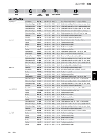 2011  |  2012 Autopeças Bosch
Veículo Peça Código
simplificado
Número
Bosch
Data de aplicação Observação
V
VOLKSWAGEN  | B131
VOLKSWAGEN
New Beetle 2.0 Disco de Freio DF 4139 0 986 BB4 139 06.00 → ... Disco de Freio Dianteiro Ventilado 5 Furos Diam. 280 mm
Parati I 1.6
Cilindro Mestre Duplo CM 1940 0 204 032 281 06.93 → 12.95 CilindroMestreDuploDiam.20,64mmS/Resev.Sist.Bosch-Bendix
Cilindro Mestre Duplo CM 2598 0 204 032 598 06.93 → 12.95 CilindroMestreDuploDiam.20,64mmC/Reserv.Sist.Bosch-Bendix
Cilindro Mestre Duplo CM 2930 0 204 032 930 06.93 → 12.95 CilindroMestreDuploDiam.20,64mmS/Resev.Sist.Bosch-Bendix
Cilindro Mestre Duplo CM 9168 0 204 032 406 12.82 → 08.93 Cilindro Mestre Duplo Diam. 20,64 mm C/ Reserv. Sist. Varga
Cilindro Mestre Duplo CM 9169 0 204 032 407 12.82 → 08.93 Cilindro Mestre Duplo Diam. 20,64 mm S/ Resev. Sist. Varga
Servo Freio SF 5293S 0 204 032 361 06.93 → 12.95 Servo Freio Diam. 200 mm Sist. Bosch - Bendix
Servo Freio SF 9170 0 204 032 408 06.93 → 12.95 Servo Freio Diam. 200 mm Sist. Bosch - Bendix
Disco de Freio DF 9173 0 986 BB4 054 12.82 → 12.95 Disco de Freio Dianteiro Sólido 4 Furos Diam. 238,8 mm
Pastilha PB 0037 0 986 BB0 031 01.94 → 12.95 Pastilha Dianteira Sist. Teves
Pastilha PE 0037 0 986 BB0 267 01.94 → 12.95 Pastilha Dianteira Sist. Teves
Pastilha PB 0017 0 986 BB0 016 12.82 → 12.93 Pastilha Dianteira Sist. Teves
Pastilha PE 0017 0 986 BB0 255 12.82 → 12.93 Pastilha Dianteira Sist. Teves
Cilindro de Roda CR 9167 0 204 072 290 12.82 → 12.95 Cilindro de Roda Traseiro D/E Diam. 17,46 mm Sist. Varga
Tambor de Freio TF 2394 0 986 BB4 503 12.82 → 07.87 Tambor de Freio Traseiro Com cubo Diam. 210 mm
Tambor de Freio TF 2396 0 986 BB4 504 12.82 → 06.86 Tambor de Freio Traseiro Com cubo Diam. 239 mm
Parati I 1.8
Cilindro Mestre Duplo CM 2930 0 204 032 930 01.91 → 12.95 CilindroMestreDuploDiam.20,64mmS/Resev.Sist.Bosch-Bendix
Cilindro Mestre Duplo CM 1940 0 204 032 281 01.91 → 12.95 CilindroMestreDuploDiam.20,64mmS/Resev.Sist.Bosch-Bendix
Cilindro Mestre Duplo CM 2598 0 204 032 598 01.91 → 12.95 CilindroMestreDuploDiam.20,64mmC/Reserv.Sist.Bosch-Bendix
Servo Freio SF 5293S 0 204 032 361 01.91 → 12.95 Servo Freio Diam. 200 mm Sist. Bosch - Bendix
Servo Freio SF 9170 0 204 032 408 09.88 → 12.95 Servo Freio Diam. 200 mm Sist. Bosch - Bendix
Disco de Freio DF 9173 0 986 BB4 054 09.88 → 12.95 Disco de Freio Dianteiro Sólido 4 Furos Diam. 238,8 mm
Pastilha PB 0008 0 986 BB0 008 09.88 → 12.95 Pastilha Dianteira Sist. Teves
Pastilha PE 0008 0 986 BB0 259 09.88 → 12.95 Pastilha Dianteira Sist. Teves
Cilindro de Roda CR 9167 0 204 072 290 09.88 → 12.95 Cilindro de Roda Traseiro D/E Diam. 17,46 mm Sist. Varga
Parati II 1.0Mi 16V
Cilindro Mestre Duplo CM 2580 0 204 032 300 08.97 → 04.99 Cilindro Mestre Duplo Diam. 7/8” S/ Resev. Sist. Bosch - Bendix
Cilindro Mestre Duplo CM 2600 0 204 032 600 08.97 → 04.99 CilindroMestreDuploDiam.22,22mmC/Reserv.Sist.Bosch-Bendix
Cilindro Mestre Duplo CM 2931 0 204 032 931 08.97 → 04.99 CilindroMestreDuploDiam.22,22mmS/Resev.Sist.Bosch-Bendix
Servo Freio SF 2613 0 204 032 613 08.97 → 04.99 Servo Freio Diam. 200 mm Sist. Bosch - Bendix
Disco de Freio DF 2289 0 986 BB4 045 08.97 → 04.99 Disco de Freio Dianteiro Ventilado 4 Furos Diam. 239 mm
Pastilha PB 0042 A/1 0 986 BB0 037 08.97 → 04.99 Pastilha Dianteira C/ 1 Alarme Sist. Teves
Pastilha PB 0054 0 986 BB0 046 08.97 → 04.99 Pastilha Dianteira Sist. Varga
Pastilha PB 0142 0 986 BB0 106 08.97 → 04.99 Pastilha Dianteira Sist. Teves
Pastilha PE 0142 0 986 BB0 273 08.97 → 04.99 Pastilha Dianteira Sist. Teves
Pastilha PE 0054 0 986 BB0 275 08.97 → 04.99 Pastilha Dianteira Sist. Varga
Parati II 1.6i
Cilindro Mestre Duplo CM 2580 0 204 032 300 08.95 → 12.96 Cilindro Mestre Duplo Diam. 7/8” S/ Resev. Sist. Bosch - Bendix
Cilindro Mestre Duplo CM 2600 0 204 032 600 08.95 → 12.96 CilindroMestreDuploDiam.22,22mmC/Reserv.Sist.Bosch-Bendix
Cilindro Mestre Duplo CM 2931 0 204 032 931 08.95 → 12.96 CilindroMestreDuploDiam.22,22mmS/Resev.Sist.Bosch-Bendix
Servo Freio SF 2613 0 204 032 613 08.95 → 12.96 Servo Freio Diam. 200 mm Sist. Bosch - Bendix
Disco de Freio DF 2289 0 986 BB4 045 08.95 → 12.96 Disco de Freio Dianteiro Ventilado 4 Furos Diam. 239 mm
Pastilha PE 0054 0 986 BB0 275 01.96 → 12.96 Pastilha Dianteira Sist. Varga
Pastilha PB 0054 0 986 BB0 046 01.96 → 12.96 Pastilha Dianteira Sist. Varga
Pastilha PB 0037 0 986 BB0 031 08.95 → 12.95 Pastilha Dianteira Sist. Teves
Pastilha PB 0142 0 986 BB0 106 08.95 → 12.96 Pastilha Dianteira Sist. Teves
Pastilha PE 0037 0 986 BB0 267 08.95 → 12.95 Pastilha Dianteira Sist. Teves
Pastilha PE 0142 0 986 BB0 273 08.95 → 12.96 Pastilha Dianteira Sist. Teves
 