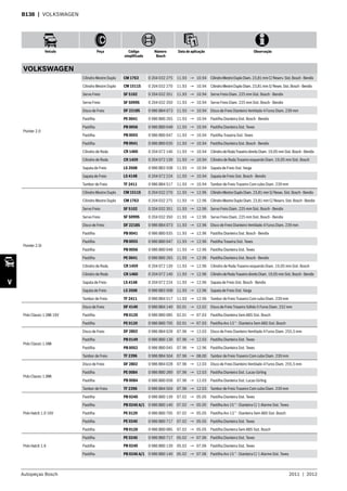 Autopeças Bosch 2011  |  2012
Veículo Peça Código
simplificado
Número
Bosch
Data de aplicação Observação
V
B138  | VOLKSWAGEN
VOLKSWAGEN
Pointer 2.0
Cilindro Mestre Duplo CM 1763 0 204 032 275 11.93 → 10.94 CilindroMestreDuploDiam.23,81mmC/Reserv.Sist.Bosch-Bendix
Cilindro Mestre Duplo CM 1511S 0 204 032 270 11.93 → 10.94 CilindroMestreDuploDiam.23,81mmS/Resev.Sist.Bosch-Bendix
Servo Freio SF 5102 0 204 032 351 11.93 → 10.94 Servo Freio Diam. 225 mm Sist. Bosch - Bendix
Servo Freio SF 5099S 0 204 032 350 11.93 → 10.94 Servo Freio Diam. 225 mm Sist. Bosch - Bendix
Disco de Freio DF 2218S 0 986 BB4 073 11.93 → 10.94 Disco de Freio Dianteiro Ventilado 4 Furos Diam. 239 mm
Pastilha PE 0041 0 986 BB0 265 11.93 → 10.94 Pastilha Dianteira Sist. Bosch - Bendix
Pastilha PB 0056 0 986 BB0 048 11.93 → 10.94 Pastilha Dianteira Sist. Teves
Pastilha PB 0055 0 986 BB0 047 11.93 → 10.94 Pastilha Traseira Sist. Teves
Pastilha PB 0041 0 986 BB0 035 11.93 → 10.94 Pastilha Dianteira Sist. Bosch - Bendix
Cilindro de Roda CR 1460 0 204 072 140 11.93 → 10.94 CilindrodeRodaTraseirodireitoDiam.19,05mmSist.Bosch-Bendix
Cilindro de Roda CR 1459 0 204 072 139 11.93 → 10.94 Cilindro de Roda Traseiro esquerdo Diam. 19,05 mm Sist. Bosch
Sapata de Freio LS 3508 0 986 BB3 508 11.93 → 10.94 Sapata de Freio Sist. Varga
Sapata de Freio LS 4148 0 204 072 224 11.93 → 10.94 Sapata de Freio Sist. Bosch - Bendix
Tambor de Freio TF 2411 0 986 BB4 517 11.93 → 10.94 Tambor de Freio Traseiro Com cubo Diam. 239 mm
Pointer 2.0i
Cilindro Mestre Duplo CM 1511S 0 204 032 270 11.93 → 12.96 CilindroMestreDuploDiam.23,81mmS/Resev.Sist.Bosch-Bendix
Cilindro Mestre Duplo CM 1763 0 204 032 275 11.93 → 12.96 CilindroMestreDuploDiam.23,81mmC/Reserv.Sist.Bosch-Bendix
Servo Freio SF 5102 0 204 032 351 11.93 → 12.96 Servo Freio Diam. 225 mm Sist. Bosch - Bendix
Servo Freio SF 5099S 0 204 032 350 11.93 → 12.96 Servo Freio Diam. 225 mm Sist. Bosch - Bendix
Disco de Freio DF 2218S 0 986 BB4 073 11.93 → 12.96 Disco de Freio Dianteiro Ventilado 4 Furos Diam. 239 mm
Pastilha PB 0041 0 986 BB0 035 11.93 → 12.96 Pastilha Dianteira Sist. Bosch - Bendix
Pastilha PB 0055 0 986 BB0 047 11.93 → 12.96 Pastilha Traseira Sist. Teves
Pastilha PB 0056 0 986 BB0 048 11.93 → 12.96 Pastilha Dianteira Sist. Teves
Pastilha PE 0041 0 986 BB0 265 11.93 → 12.96 Pastilha Dianteira Sist. Bosch - Bendix
Cilindro de Roda CR 1459 0 204 072 139 11.93 → 12.96 Cilindro de Roda Traseiro esquerdo Diam. 19,05 mm Sist. Bosch
Cilindro de Roda CR 1460 0 204 072 140 11.93 → 12.96 CilindrodeRodaTraseirodireitoDiam.19,05mmSist.Bosch-Bendix
Sapata de Freio LS 4148 0 204 072 224 11.93 → 12.96 Sapata de Freio Sist. Bosch - Bendix
Sapata de Freio LS 3508 0 986 BB3 508 11.93 → 12.96 Sapata de Freio Sist. Varga
Tambor de Freio TF 2411 0 986 BB4 517 11.93 → 12.96 Tambor de Freio Traseiro Com cubo Diam. 239 mm
Polo Classic 1.0Mi 16V
Disco de Freio DF 4140 0 986 BB4 140 02.01 → 12.02 Disco de Freio Traseiro Sólido 5 Furos Diam. 232 mm
Pastilha PB 0120 0 986 BB0 085 02.01 → 07.03 Pastilha Dianteira Sem ABS Sist. Bosch
Pastilha PE 0120 0 986 BB0 705 02.01 → 07.03 Pastilha Aro 13 “ - Dianteira Sem ABS Sist. Bosch
Polo Classic 1.6Mi
Disco de Freio DF 2802 0 986 BB4 028 07.96 → 12.03 Disco de Freio Dianteiro Ventilado 4 Furos Diam. 255,5 mm
Pastilha PB 0149 0 986 BB0 130 07.96 → 12.03 Pastilha Dianteira Sist. Teves
Pastilha PB 0052 0 986 BB0 045 07.96 → 12.96 Pastilha Dianteira Sist. Teves
Tambor de Freio TF 2396 0 986 BB4 504 07.96 → 08.00 Tambor de Freio Traseiro Com cubo Diam. 239 mm
Polo Classic 1.8Mi
Disco de Freio DF 2802 0 986 BB4 028 07.96 → 12.03 Disco de Freio Dianteiro Ventilado 4 Furos Diam. 255,5 mm
Pastilha PE 0084 0 986 BB0 289 07.96 → 12.03 Pastilha Dianteira Sist. Lucas-Girling
Pastilha PB 0084 0 986 BB0 058 07.96 → 12.03 Pastilha Dianteira Sist. Lucas-Girling
Tambor de Freio TF 2396 0 986 BB4 504 07.96 → 12.03 Tambor de Freio Traseiro Com cubo Diam. 239 mm
Polo Hatch 1.0 16V
Pastilha PB 0240 0 986 BB0 139 07.02 → 05.05 Pastilha Dianteira Sist. Teves
Pastilha PB 0240 A/1 0 986 BB0 140 07.02 → 05.05 Pastilha Aro 15 “ - Dianteira C/ 1 Alarme Sist. Teves
Pastilha PE 0120 0 986 BB0 705 07.02 → 05.05 Pastilha Aro 13 “ - Dianteira Sem ABS Sist. Bosch
Pastilha PE 0240 0 986 BB0 717 07.02 → 05.05 Pastilha Dianteira Sist. Teves
Pastilha PB 0120 0 986 BB0 085 07.02 → 05.05 Pastilha Dianteira Sem ABS Sist. Bosch
Polo Hatch 1.6
Pastilha PE 0240 0 986 BB0 717 05.02 → 07.06 Pastilha Dianteira Sist. Teves
Pastilha PB 0240 0 986 BB0 139 05.02 → 07.06 Pastilha Dianteira Sist. Teves
Pastilha PB 0240 A/1 0 986 BB0 140 05.02 → 07.06 Pastilha Aro 15 “ - Dianteira C/ 1 Alarme Sist. Teves
 