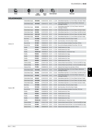 2011  |  2012 Autopeças Bosch
Veículo Peça Código
simplificado
Número
Bosch
Data de aplicação Observação
V
VOLKSWAGEN  | B143
VOLKSWAGEN
Santana 1.8i
Cilindro Mestre Duplo CM 32595 0 204 032 595 02.93 → 12.96 CilindroMestreDuploDiam.22,22mmC/Reserv.Sist.Bosch-Bendix
Cilindro Mestre Duplo CM 1592S 0 204 032 272 02.93 → 12.96
Cilindro Mestre Duplo Diam. 22,22 mm C/ Reserv. Veículos sem
Embreagem Hidráulica
Cilindro Mestre Duplo CM 2826 0 204 032 826 02.93 → 12.96
Cilindro Mestre Duplo Diam. 22,22 mm C/ Reserv. Veículos sem
Embreagem Hidráulica
Cilindro Mestre Duplo CM 2625 0 204 032 625 02.93 → 12.96 CilindroMestreDuploDiam.22,22mmS/Resev.Sist.Bosch-Bendix
Cilindro Mestre Duplo CM 2994 0 204 032 994 02.93 → 12.96 CilindroMestreDuploDiam.22,22mmS/Resev.ComABSSist.Bosch
Cilindro Mestre Duplo CM 0722S 0 204 032 261 02.93 → 12.96 CilindroMestreDuploDiam.20,64mmC/Reserv.Sist.Bosch-Bendix
Cilindro Mestre Duplo CM 2229 0 204 032 289 09.94 → 12.96 CilindroMestreDuploDiam.22,22mmS/Resev.Sist.Bosch-Bendix
Servo Freio SF 5406S 0 204 032 371 02.93 → 12.96 Servo Freio Diam. 225 mm Sist. Bosch - Bendix
Servo Freio SF 5341S 0 204 032 363 02.93 → 12.96 Servo Freio Diam. 225 mm Sist. Bosch - Bendix
Disco de Freio DF 2289 0 986 BB4 045 02.93 → 08.94 Disco de Freio Dianteiro Ventilado 4 Furos Diam. 239 mm
Disco de Freio DF 2802 0 986 BB4 028 09.94 → 12.96 Disco de Freio Dianteiro Ventilado 4 Furos Diam. 255,5 mm
Pastilha PE 0045 0 986 BB0 269 01.94 → 12.96 Pastilha Dianteira Sist. Varga
Pastilha PE 0042 0 986 BB0 268 01.94 → 12.96 Pastilha Dianteira Sist. Teves
Pastilha PB 0042 A/1 0 986 BB0 037 01.94 → 12.96 Pastilha Dianteira C/ 1 Alarme Sist. Teves
Pastilha PB 0045 0 986 BB0 039 01.94 → 12.96 Pastilha Dianteira Sist. Varga
Pastilha PB 0042 0 986 BB0 036 01.94 → 12.96 Pastilha Dianteira Sist. Teves
Pastilha PE 0029 0 986 BB0 263 02.93 → 12.94 Pastilha Dianteira Sist. Teves
Pastilha PB 0029 0 986 BB0 025 02.93 → 12.94 Pastilha Dianteira Sist. Teves
Cilindro de Roda CR 9167 0 204 072 290 02.93 → 12.96 Cilindro de Roda Traseiro D/E Diam. 17,46 mm Com ABS Sist. Varga
Cilindro de Roda CR 2002 0 204 072 151 02.93 → 12.96 Cilindro de Roda Traseiro D/E Diam. 14,29 mm Sem ABS Sist. Varga
Tambor de Freio TF 2396 0 986 BB4 504 02.93 → 12.96 Tambor de Freio Traseiro Com cubo Diam. 239 mm
Santana 1.8Mi
Cilindro Mestre Duplo CM 1592S 0 204 032 272 10.96 → 05.06
Cilindro Mestre Duplo Diam. 22,22 mm C/ Reserv. Veículos sem
Embreagem Hidráulica
Cilindro Mestre Duplo CM 2994 0 204 032 994 10.96 → 05.06 CilindroMestreDuploDiam.22,22mmS/Resev.Com ABSSist.Bosch
Cilindro Mestre Duplo CM 2826 0 204 032 826 10.96 → 05.06
Cilindro Mestre Duplo Diam. 22,22 mm C/ Reserv. Veículos sem
Embreagem Hidráulica
Cilindro Mestre Duplo CM 2625 0 204 032 625 10.96 → 05.06 CilindroMestreDuploDiam.22,22mmS/Resev.Sist.Bosch-Bendix
Cilindro Mestre Duplo CM 32595 0 204 032 595 10.96 → 05.06 CilindroMestreDuploDiam.22,22mmC/Reserv.Sist.Bosch-Bendix
Cilindro Mestre Duplo CM 2229 0 204 032 289 10.96 → 05.06 CilindroMestreDuploDiam.22,22mmS/Resev.Sist.Bosch-Bendix
Servo Freio SF 5406S 0 204 032 371 10.96 → 05.06 Servo Freio Diam. 225 mm Sist. Bosch - Bendix
Servo Freio SF 5341S 0 204 032 363 10.96 → 05.06 Servo Freio Diam. 225 mm Sist. Bosch - Bendix
Disco de Freio DF 2802 0 986 BB4 028 10.96 → 05.06 Disco de Freio Dianteiro Ventilado 4 Furos Diam. 255,5 mm
Pastilha PB 0042 0 986 BB0 036 10.96 → 05.06 Pastilha Dianteira Sist. Teves
Pastilha PE 0045 0 986 BB0 269 10.96 → 05.06 Pastilha Dianteira Sist. Varga
Pastilha PB 0045 0 986 BB0 039 10.96 → 05.06 Pastilha Dianteira Sist. Varga
Pastilha PE 0042 0 986 BB0 268 10.96 → 05.06 Pastilha Dianteira Sist. Teves
Pastilha PB 0042 A/1 0 986 BB0 037 10.96 → 05.06 Pastilha Dianteira C/ 1 Alarme Sist. Teves
Cilindro de Roda CR 9167 0 204 072 290 10.96 → 05.06 Cilindro de Roda Traseiro D/E Diam. 17,46 mm Com ABS Sist. Varga
Cilindro de Roda CR 2002 0 204 072 151 10.96 → 05.06 Cilindro de Roda Traseiro D/E Diam. 14,29 mm Sem ABS Sist. Varga
Tambor de Freio TF 2396 0 986 BB4 504 10.96 → 05.06 Tambor de Freio Traseiro Com cubo Diam. 239 mm
 